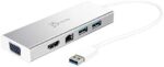 j5create USB 3.0 Hub with HDMI, VGA, RJ45 Gigabit Ethernet, 2 USB 3.1 Type-A Ports - High Speed Data Transfer Adapter for Mac, Windows, Desktop PC - Supports Up to 2K Resolution (JUD380)