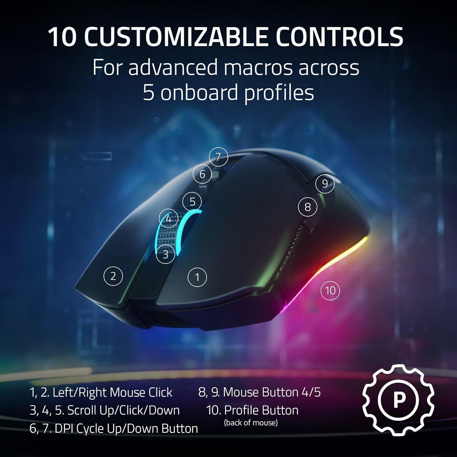 Razer Cobra Pro - Customizable Wireless Gaming Mouse Chroma RGB (10 Customizable Controls, 11-Zone Chroma Lighting, Focus Pro 30K Optical Sensor, HyperSpeed Wireless) Black - Image 5
