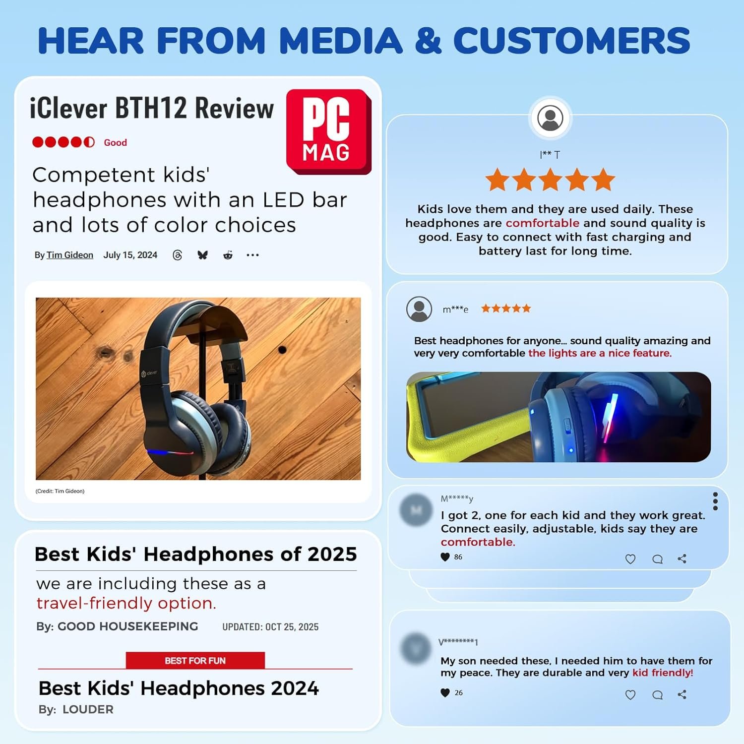 iClever Bluetooth Kids Headphones, BTH12 Colorful LED Lights Kids Wireless Headphones Over Ear with 74/85/94dB Volume Limited, 55H Playtime, Bluetooth 5.2, Built-in Mic for School/Tablet/PC - Image 5