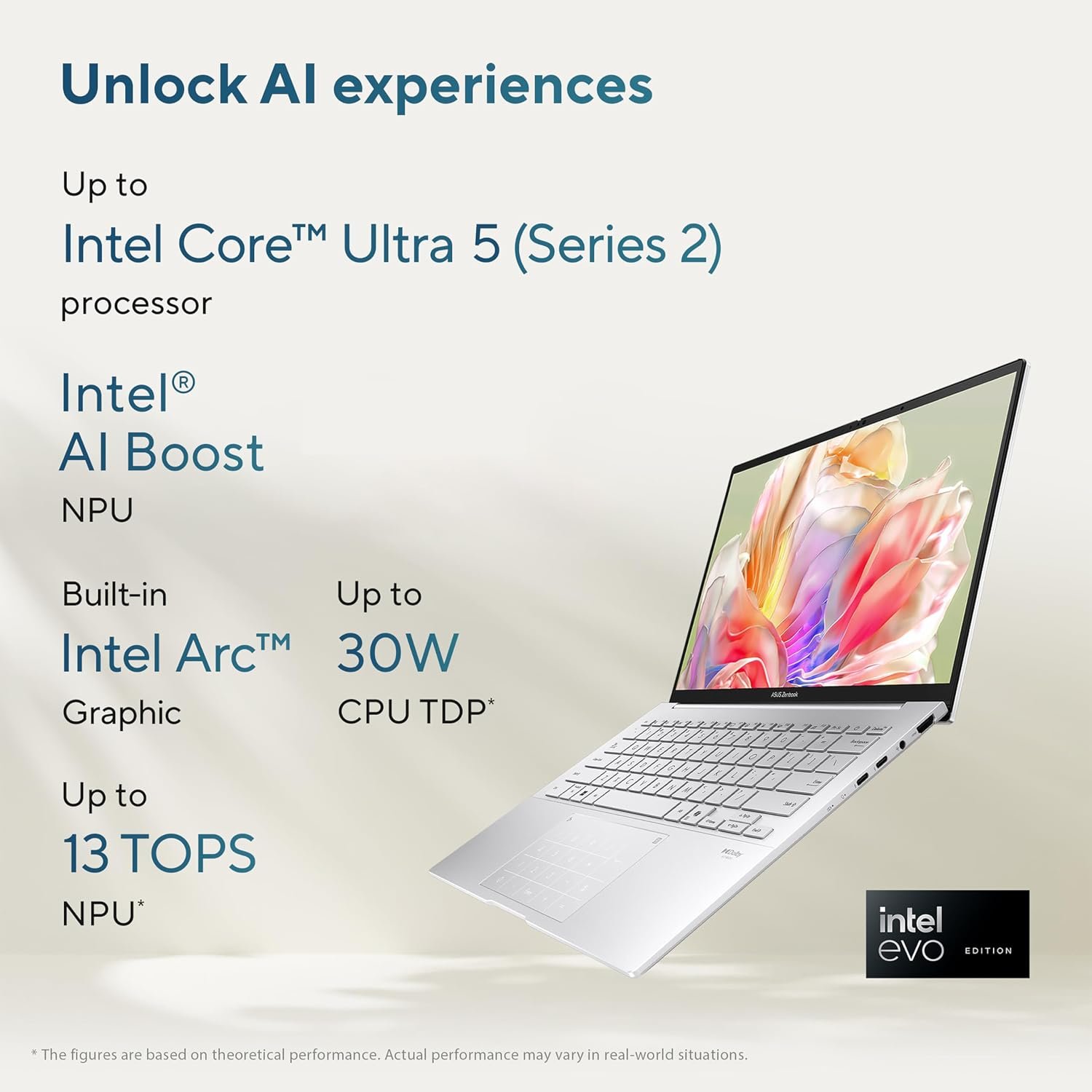 ASUS Zenbook 14 UX3405 Laptop | Intel Core Ultra 5 225H | 16GB | 512GB SSD - Image 8
