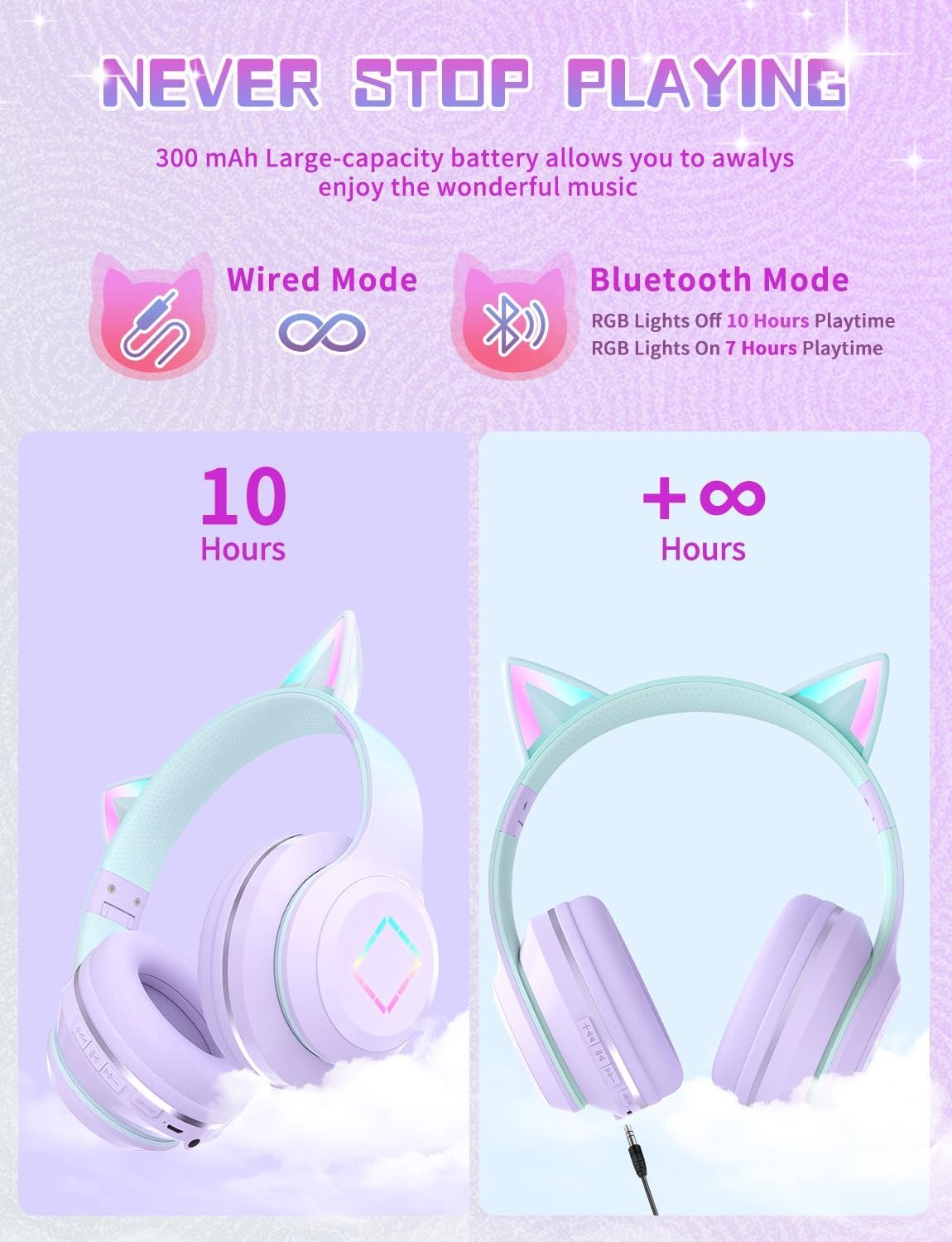 Bluetooth Kids Headphones,Cat Ear LED Light Up Kids Wireless Headphones,Bluetooth 5.1&Stereo Sound,Foldable,Adjustable Headband,Children Headphone with Microphone Over Ear for School/Tablet (Purple) - Image 5