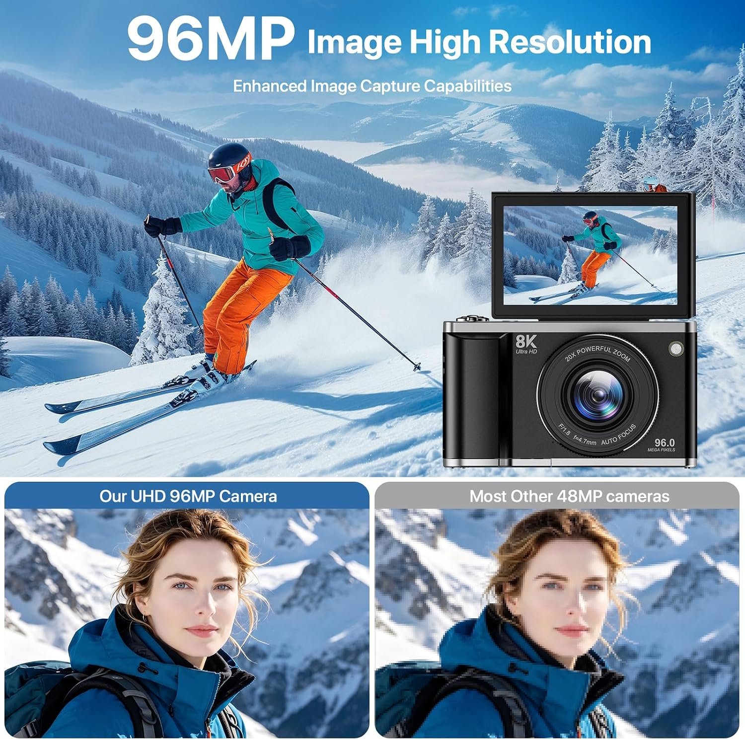 Digital Camera 8K 96MP with WiFi, 20X Digital Zoom Autofocus Vlogging Camera, 3.5" 180°Flip Screen Anti-Shake Compact Camera with 32GB SD Card & 2 Batteries for Teens Adults Beginners - Image 2