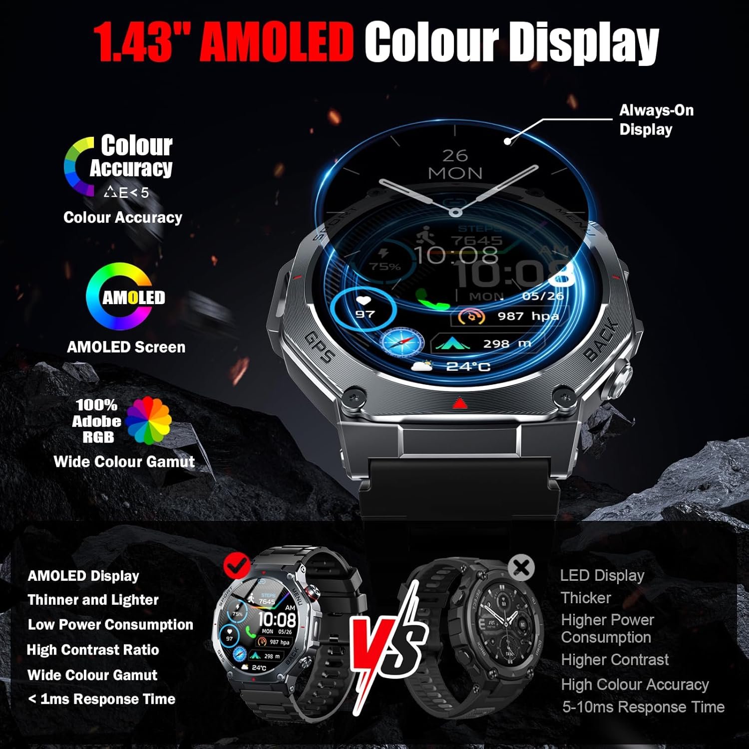 Jugeman Smart Watch for Men, 1.43" AMOLED Military Smart Watch Make Calls - Image 2