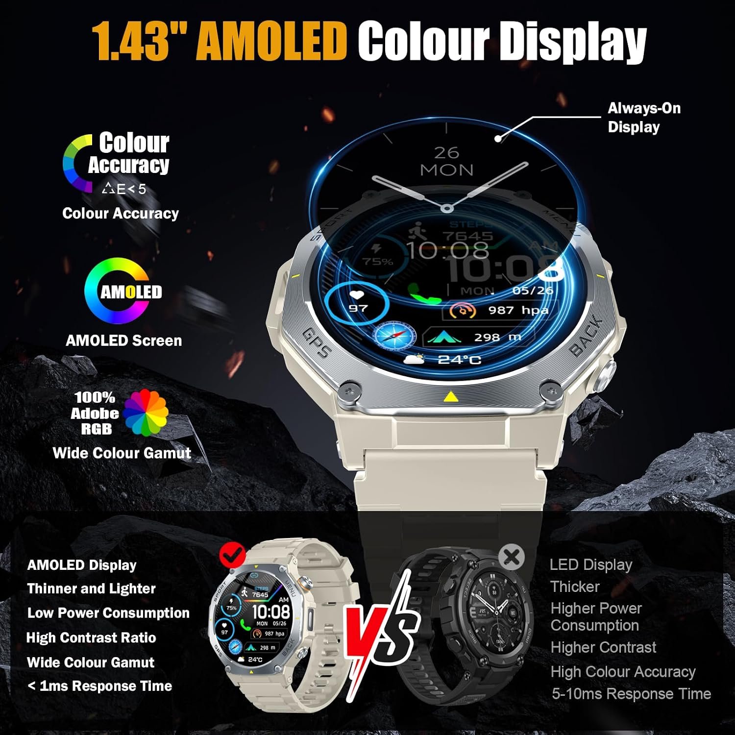 Jugeman Smart Watch for Men, 1.43" AMOLED Military Smart Watch, White - Image 2