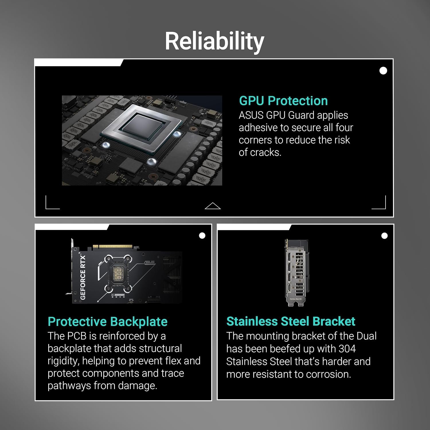 ASUS DUAL RTX5070 OC, PCIe5, 12GB DDR7, HDMI, 3 DP, 2572MHz Clock, Overclocked, Compact SFF-Ready - Image 4