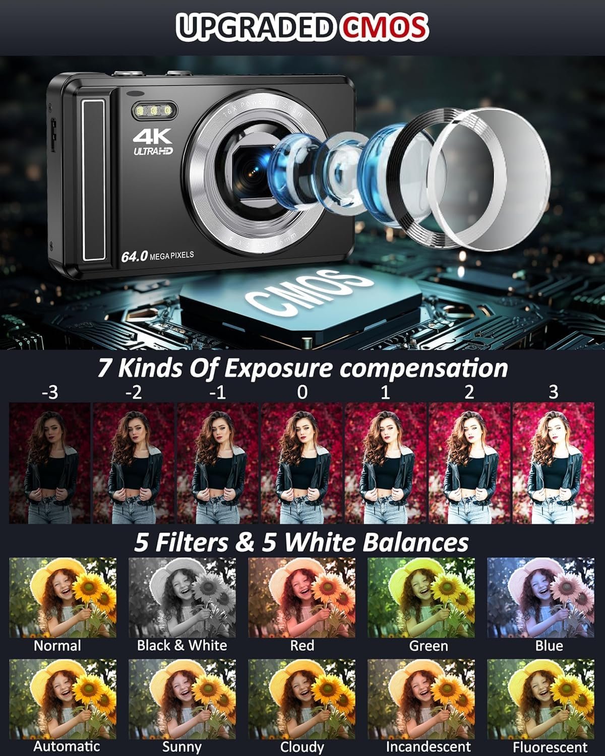 4K 64MP Digital Camera 2.8Inch Vlogging Camera - Image 4