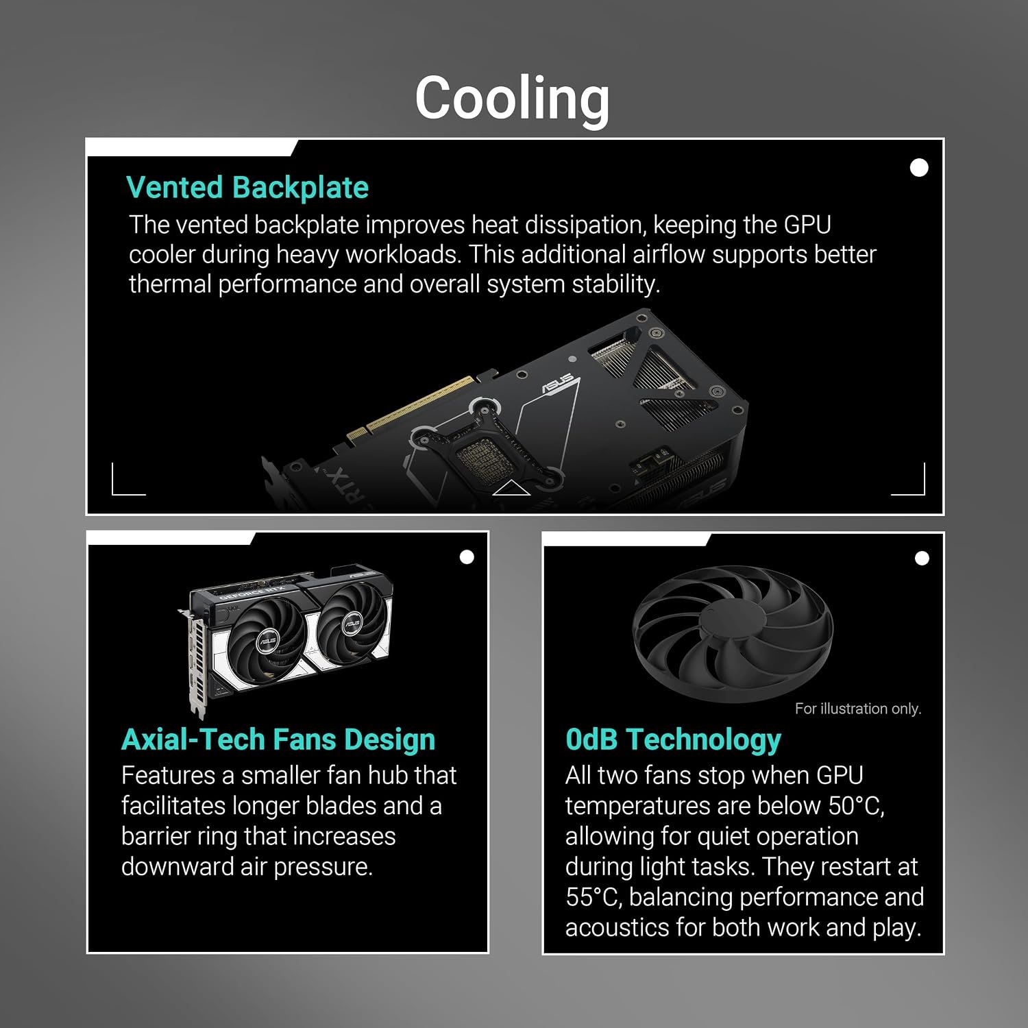 ASUS DUAL RTX5070 OC, PCIe5, 12GB DDR7, HDMI, 3 DP, 2572MHz Clock, Overclocked, Compact SFF-Ready - Image 3