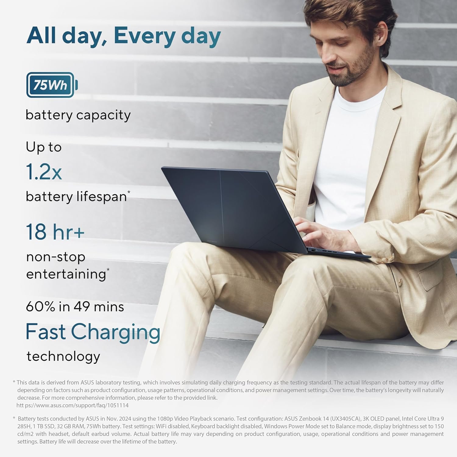 ASUS Zenbook 14 UX3405 Laptop | Intel Core Ultra 5 225H | 16GB | 512GB SSD - Image 6