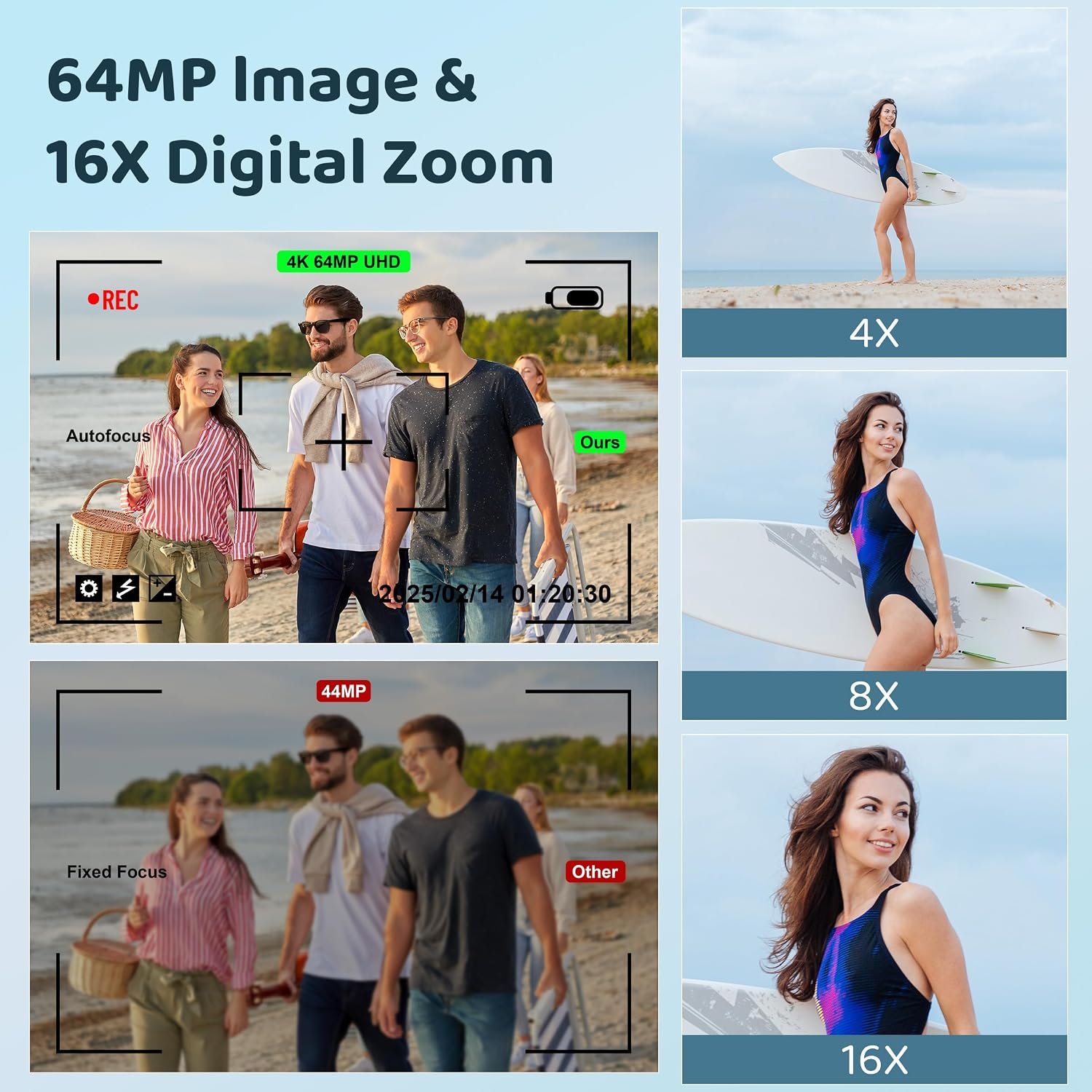4K 64MP Autofocus Digital Camera, 2.8" Display UHD Compact Camera - Image 4