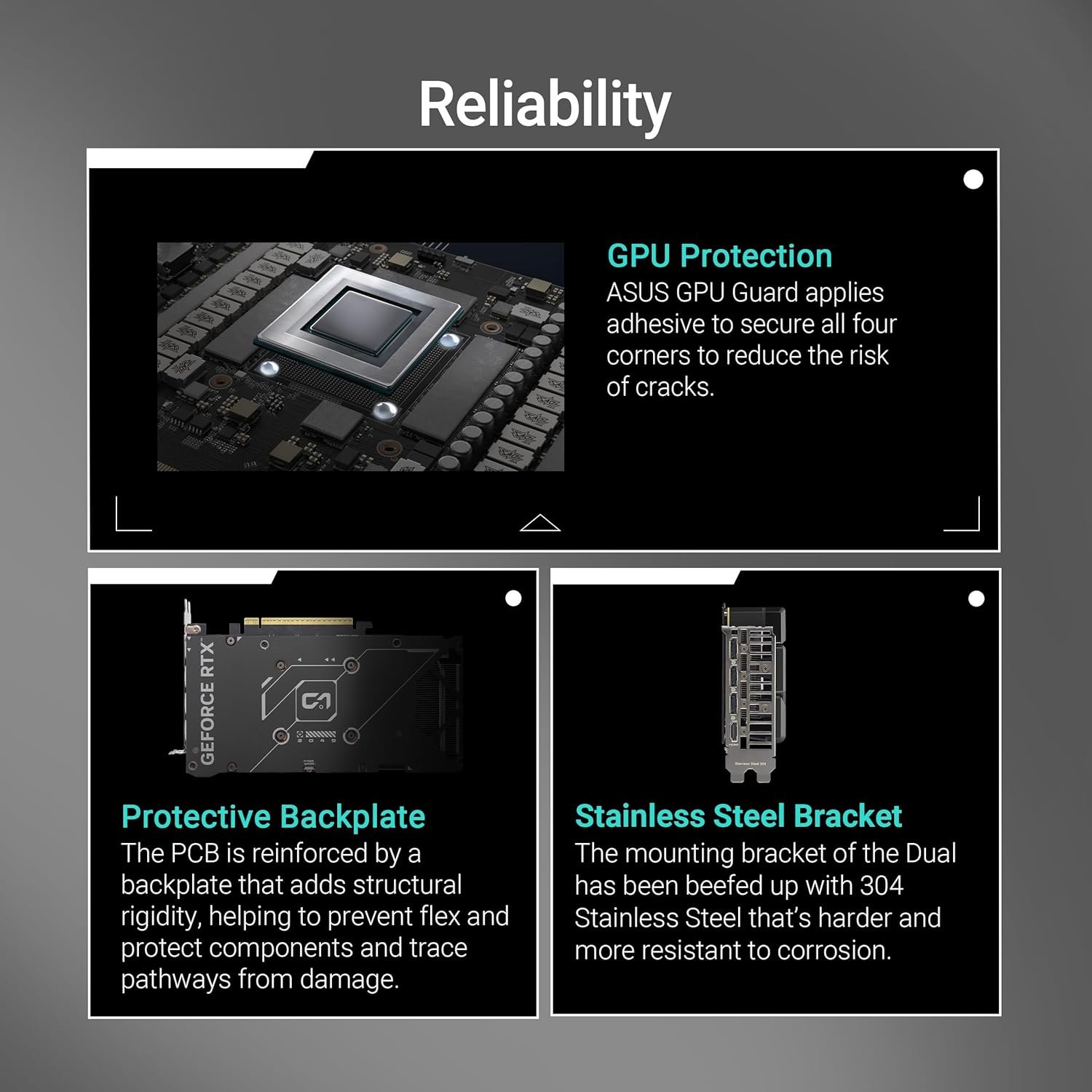 ASUS Dual GeForce RTX 5060 8GB GDDR7 OC Edition (PCIe 5.0, 8GB GDDR7, DLSS 4, HDMI 2.1b, DisplayPort 2.1b, 2.5 slot design, Axial tech fan design, 0dB technology, and more) - Image 4