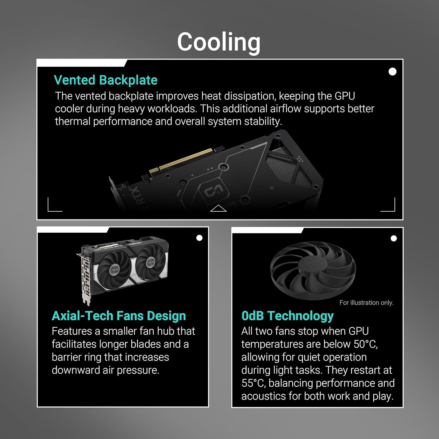 ASUS Dual GeForce RTX 5060 8GB GDDR7 OC Edition (PCIe 5.0, 8GB GDDR7, DLSS 4, HDMI 2.1b, DisplayPort 2.1b, 2.5 slot design, Axial tech fan design, 0dB technology, and more) - Image 3