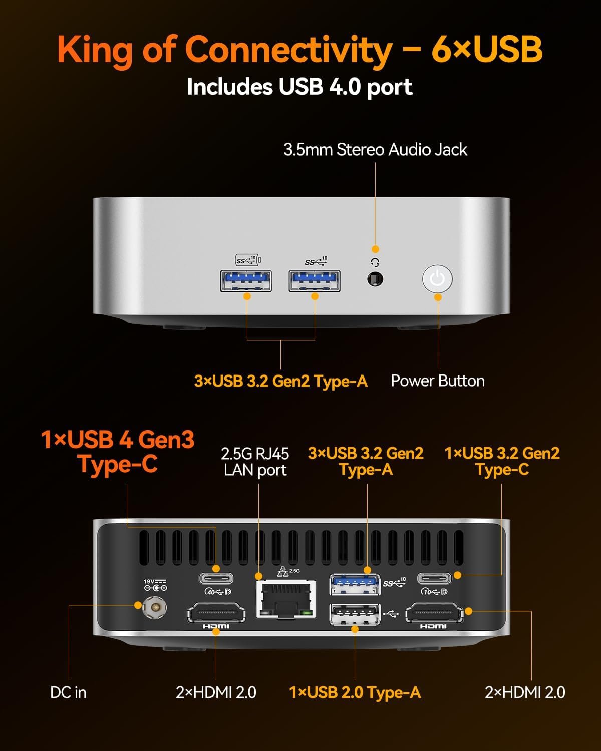 GEEKOM A8 Mini PC, AMD Ryzen 7 8745HS,1TB SSD, DDR5 16GB RAM (Up to 128GB) - Image 8