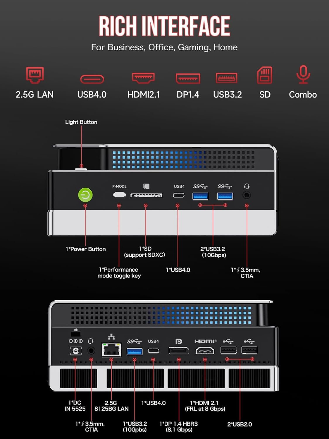 GMKtec EVO-X2 AI Mini PC AMD Ryzen Al Max+ 395 (up to 5.1GHz) Mini Gaming Computers, 128GB LPDDR5X 8000MHz (8GB*8) 2TB PCIe 4.0 SSD, Quad Screen 8K Display, WiFi 7 & USB4, SD Card Reader 4.0 - Image 8