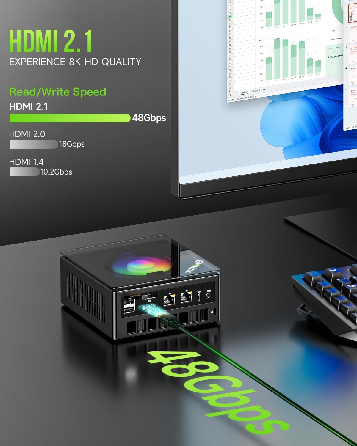 GMKtec K11 AMD Ryzen 9 Gaming Mini PC 8945HS(8C/16T, Up to 5.2GHz) W-11 Pro, 32GB DDR5 RAM 1TB Mini Desktop PC Computer, Oculink, Dual NIC 2.5GbE LAN, HDMI/DisplayPort/USB4*2 - Image 6