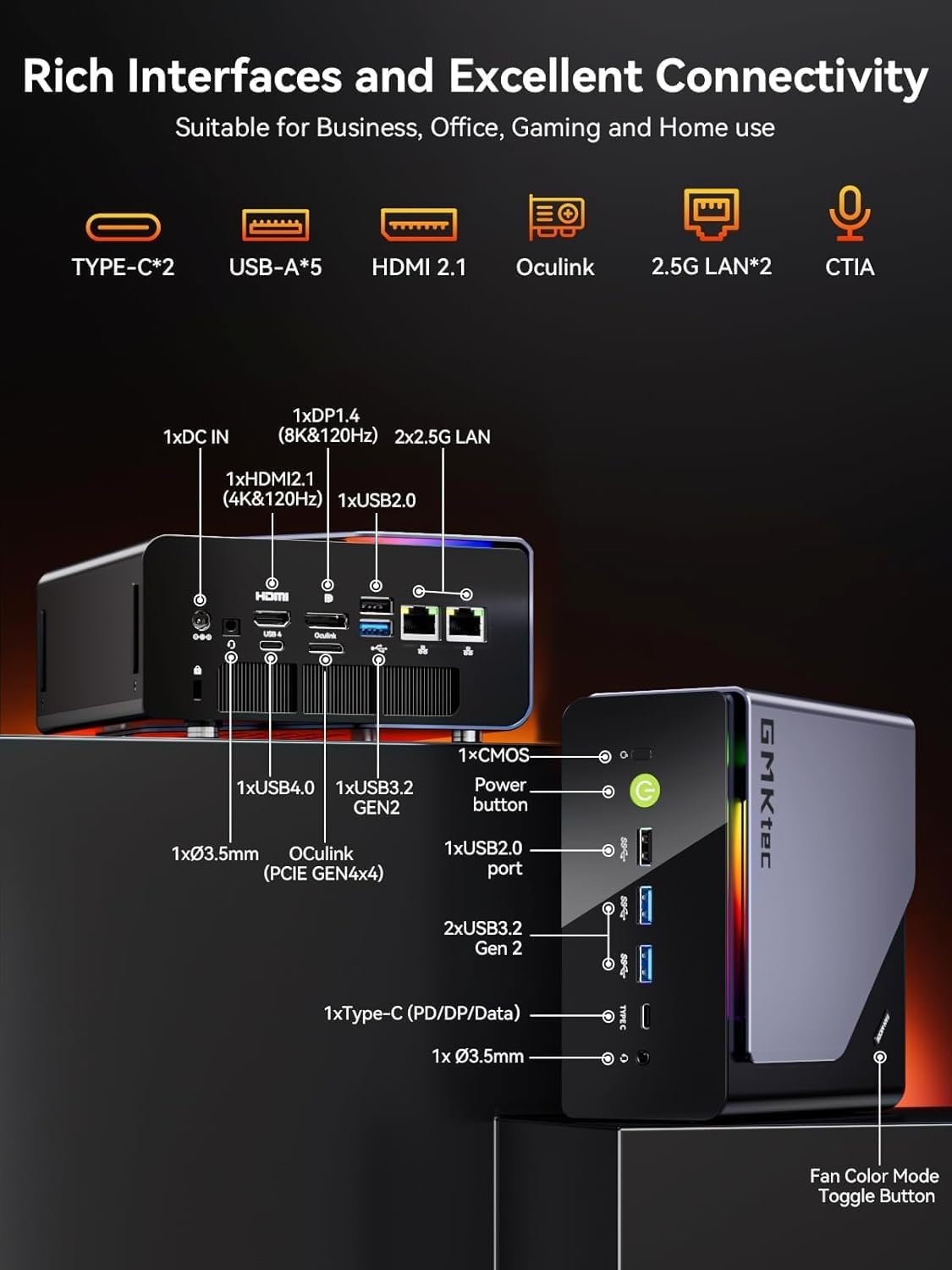 GMKtec Gaming Mini PC AMD Ryzen 7 H 255 (Upgraded 8745HS) 32GB DDR5 1TB SSD, Desktop Computer 3XM.2 2280 Expansion, Oculink, Dual NIC 2.5G, HDMI 2.1, USB4 K12 - Image 8