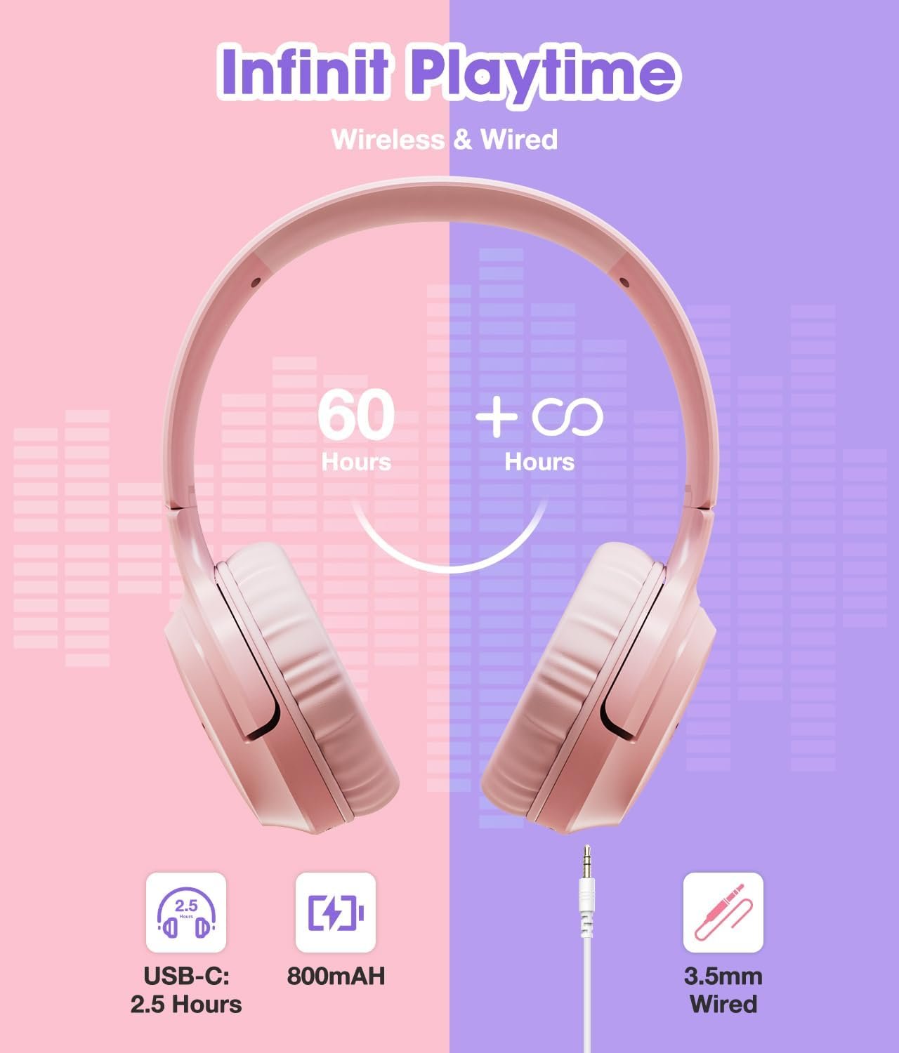 Kids Headphones Wireless 60H, Foldable On Ear Headphone with MIC, Volume Limiter 85dB/94dB Wireless & Wired Headphones, Over-Ear Headphone for Kid Adult School Online Class Travel, Pink - Image 4