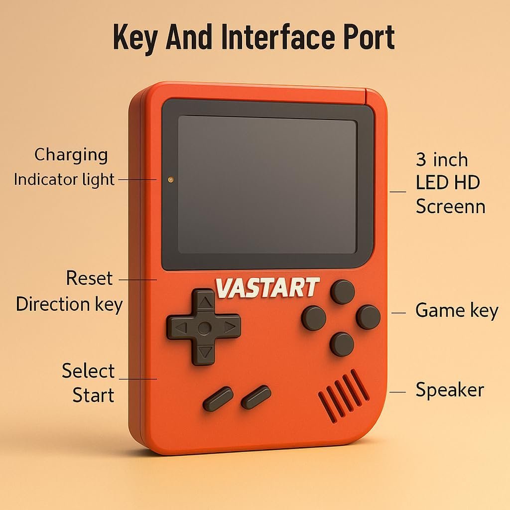Retro Handheld Gaming Console with 400+ ClassicGames | 3.0-Inch LCD Screen | Rechargeable Battery | Portable Video Game Player with TV Output | Fun Gift for (Ages 14+) & Adults(Multi Color) - Image 4
