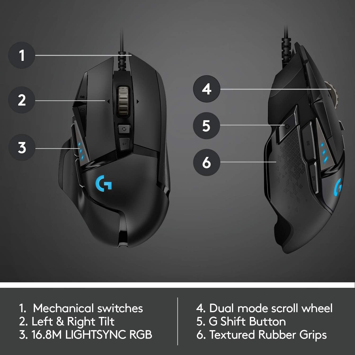Logitech G502 HERO High Performance Wired Gaming Mouse - Image 6
