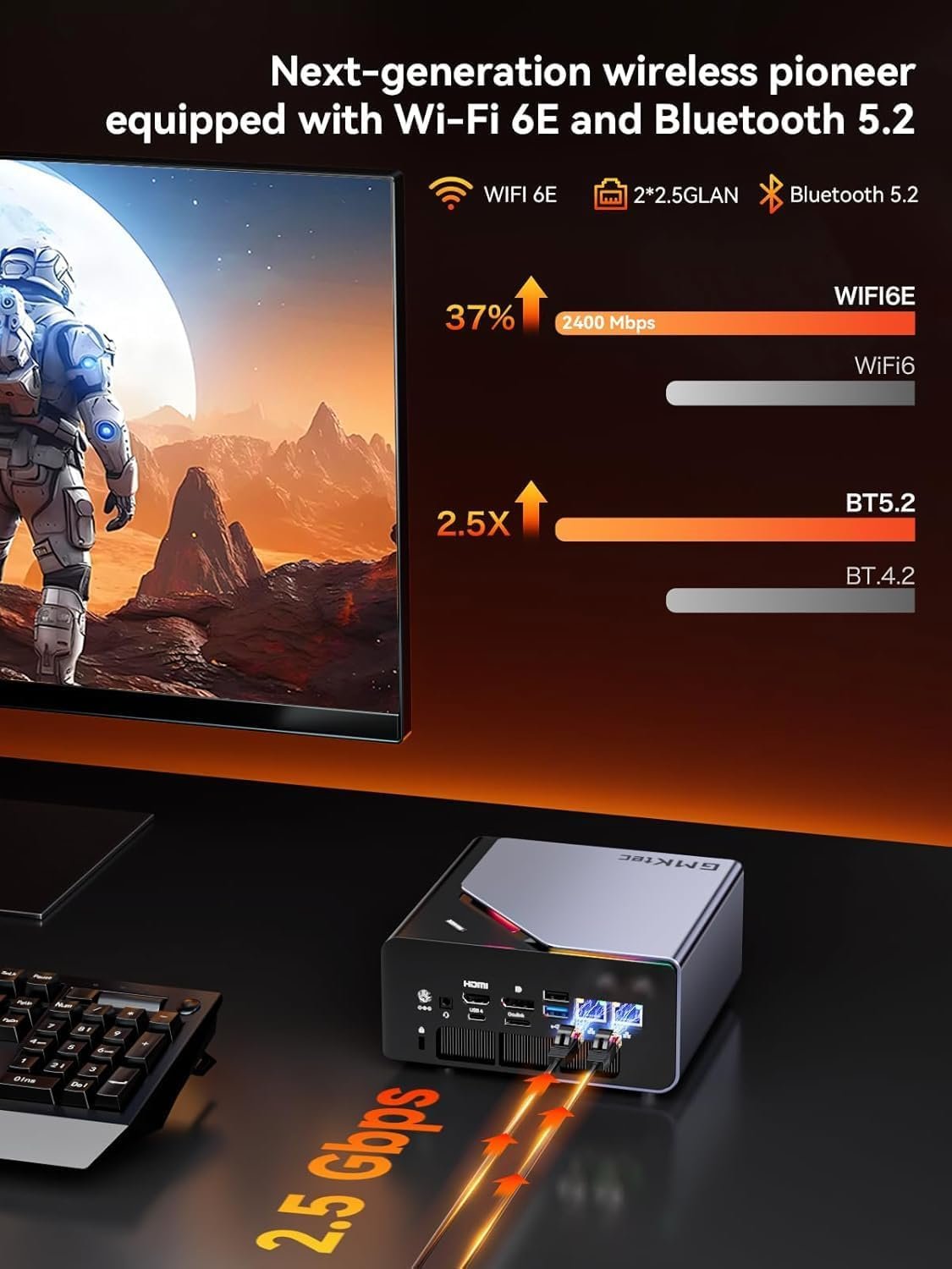 GMKtec Gaming Mini PC AMD Ryzen 7 H 255 (Upgraded 8745HS) 32GB DDR5 1TB SSD, Desktop Computer 3XM.2 2280 Expansion, Oculink, Dual NIC 2.5G, HDMI 2.1, USB4 K12 - Image 6