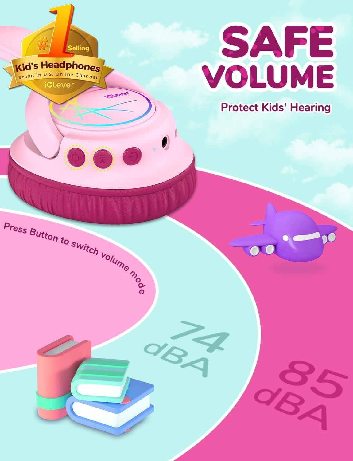 iClever BTH18 Kids Headphones Wireless with LED Lights 43H Playtime Travel - Image 2