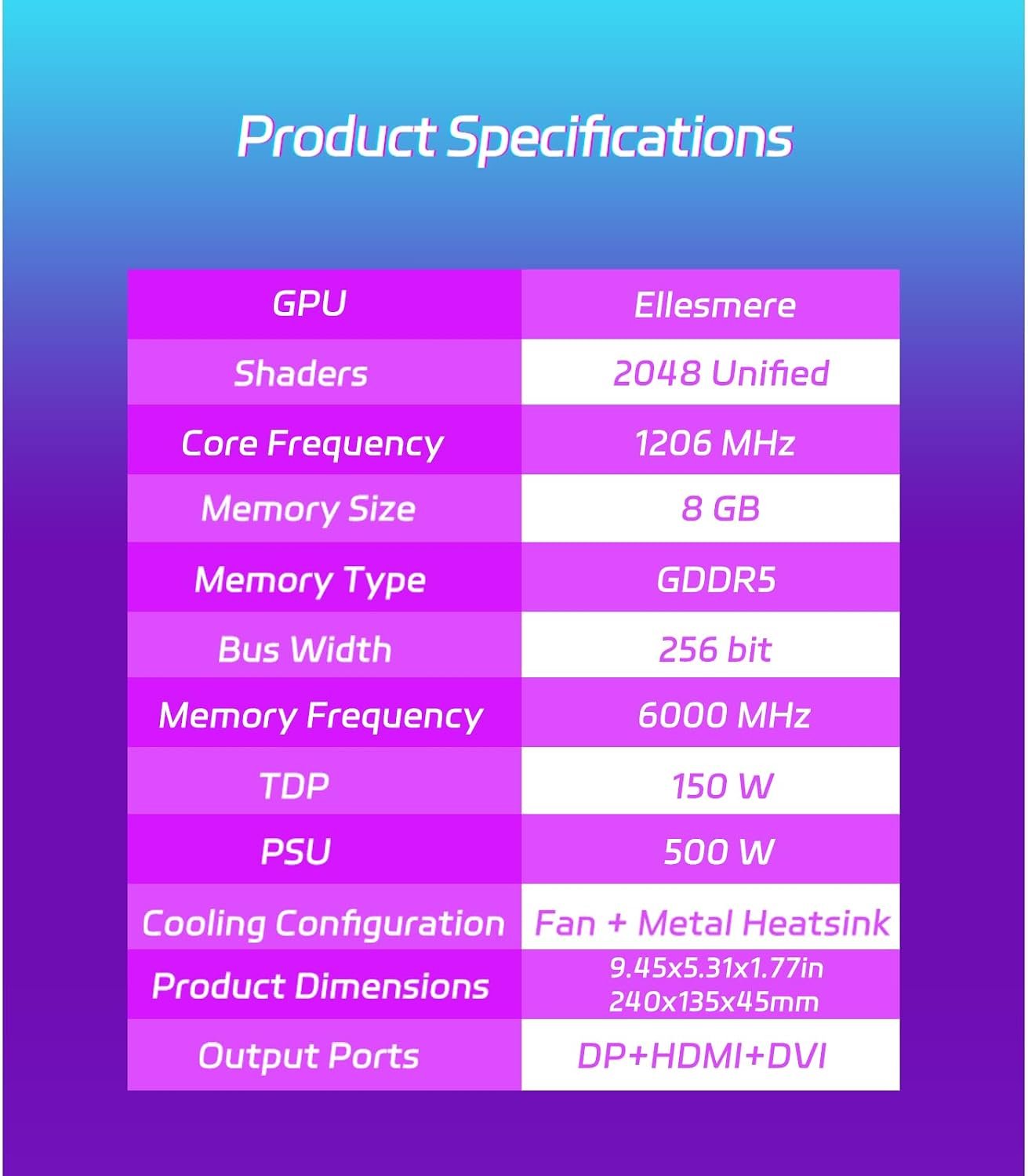 MOUGOL AMD Radeon RX 580 Gaming Graphics Card, 8GB GDDR5 VRAM, 256-Bit Memory Interface, DP/HDMI/DVI-D Outputs, PCIe 3.0 x16 GPU for Desktop PC Gaming, Supports Windows 11/10/7 - Image 5