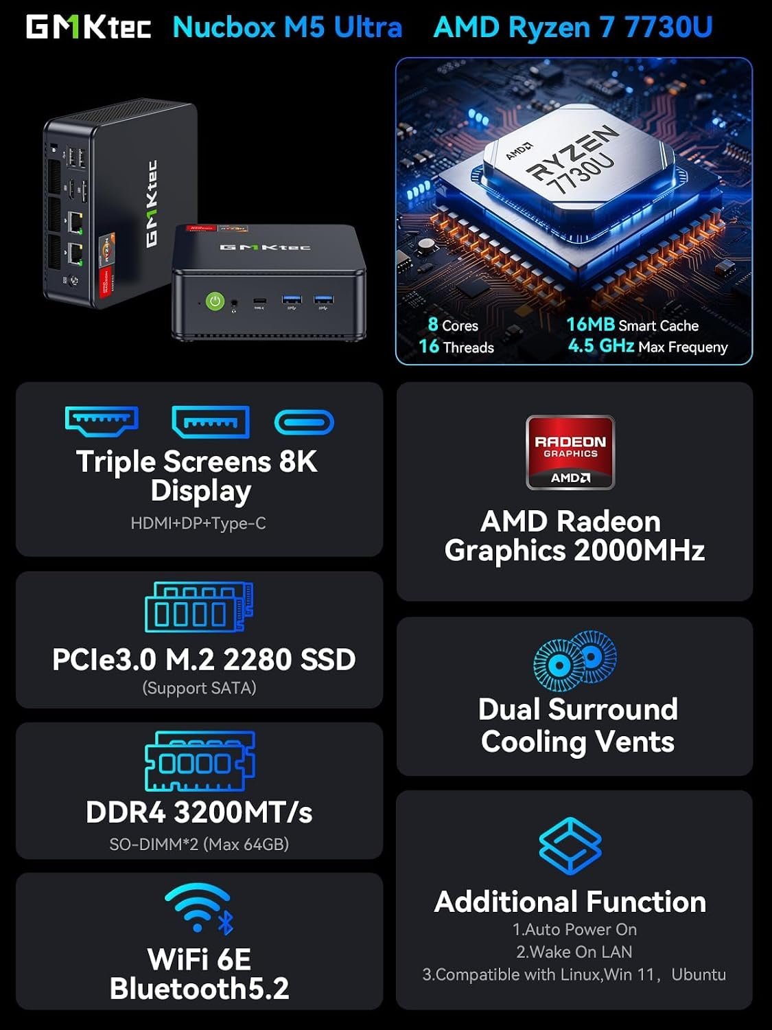 GMKtec AMD Ryzen 7 Mini PC W-11 Pro 7730U(Schlagen Sie Ryzen 7 5825U) (8 C/16 T4,50 GHz), M5 Ultra Dual LAN 2.5G Mini Computer, 16GB DDR4 RAM+512GB PCIe-SSD, WiFi 6, USB 3.2, USB-C, BT 5.2, DP, HDMI - Image 2