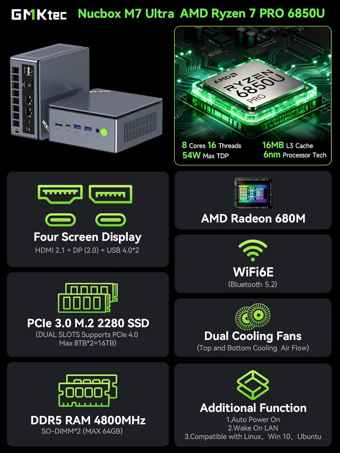 GMKtec Mini PC Gaming, M7 Ultra Ryzen 7 PRO 6850U 32GB DDR5 RAM + 1TB Hard Drive PCle SSD Oculink Dual NIC LAN 2.5G Desktop Computer, Dual USB4, HDMI 2.1, USB-C - Image 2