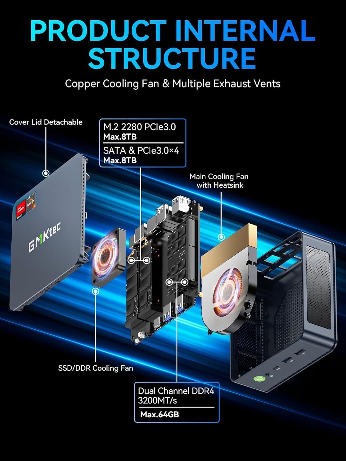 GMKtec AMD Ryzen 7 Mini PC W-11 Pro 7730U(Schlagen Sie Ryzen 7 5825U) (8 C/16 T4,50 GHz), M5 Ultra Dual LAN 2.5G Mini Computer, 16GB DDR4 RAM+512GB PCIe-SSD, WiFi 6, USB 3.2, USB-C, BT 5.2, DP, HDMI - Image 8