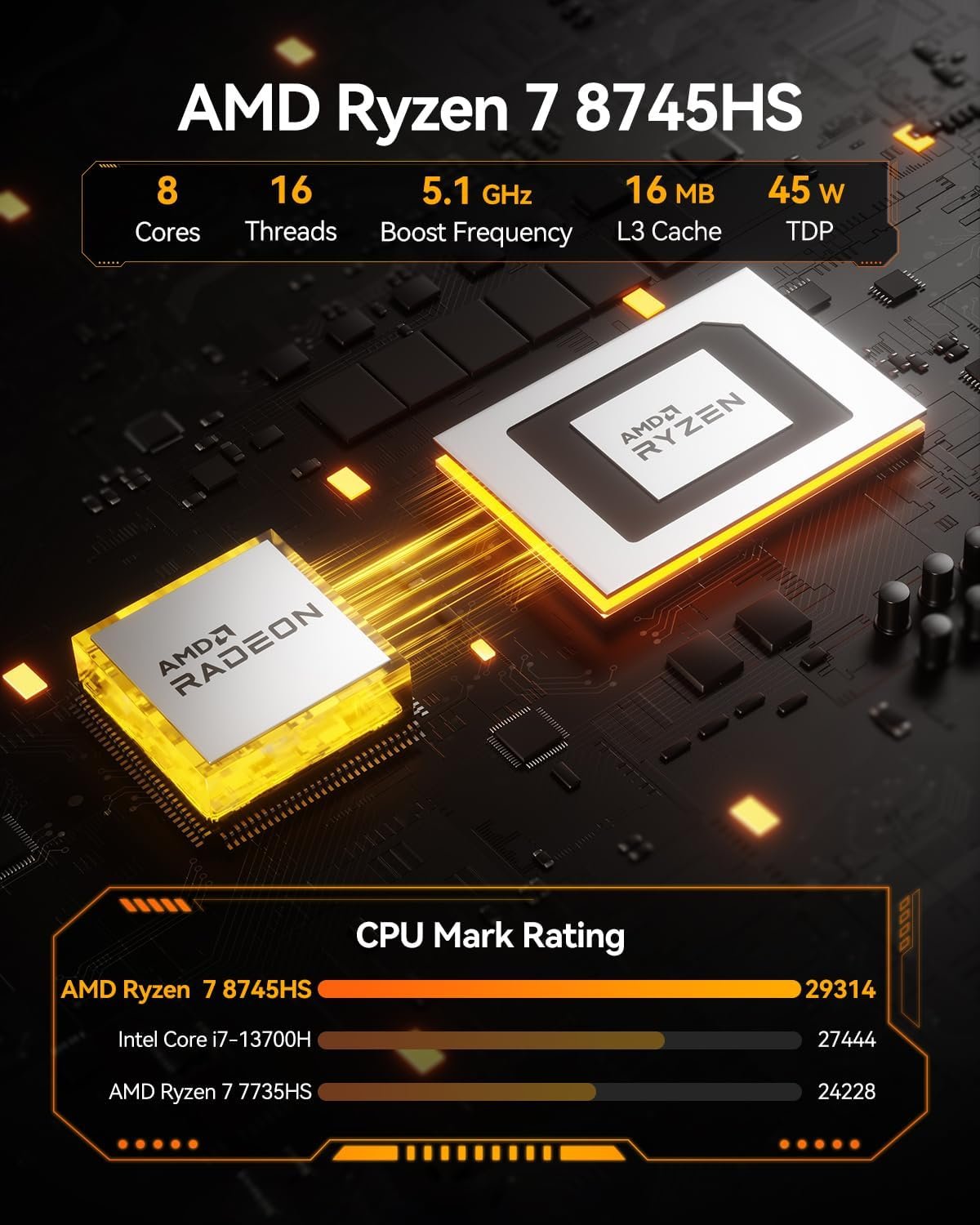 GEEKOM A8 Mini PC, AMD Ryzen 7 8745HS,1TB SSD, DDR5 16GB RAM (Up to 128GB) - Image 3