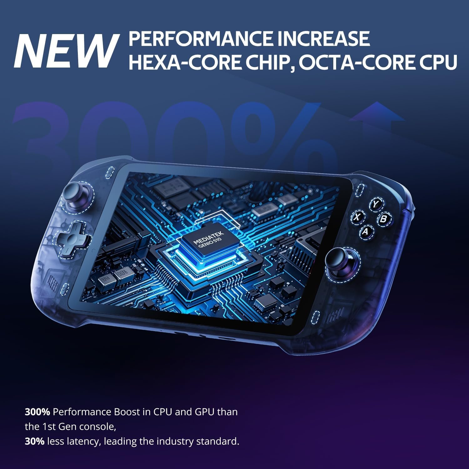 OnePro Cloud Handheld Portable Remote Play Gaming Console, For Xbox Cloud Gaming, NVIDIA GeForce NOW, Playstation, PC, Long-Battery Life, 7" 1080P Touchscreen, Lightweight Retro Game Handheld - 64G - Image 7