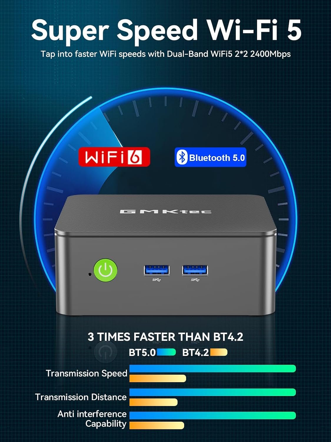 GMKtec 12th Gen Intel N95 Mini PC (Turbo 3.4GHz) 8GB DDR4 3200MHz 256GB SSD Micro Computer 4K Dual HDMI Display/3x USB3.2/WiFi 5 BT5.0/RJ45 Ethernet Nucbox G3S/ Micro PC - Image 5