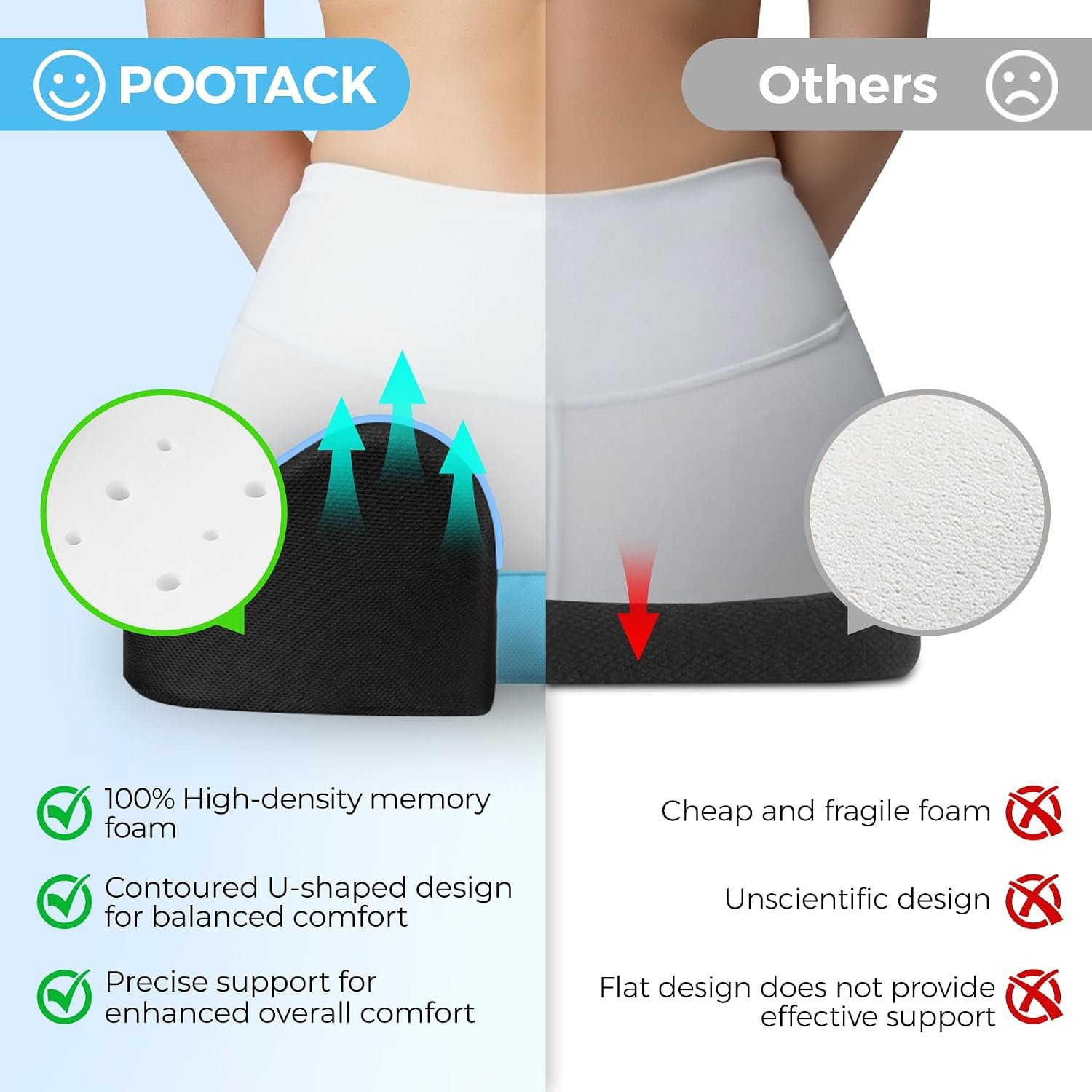 POOTACK Seat Cushions, Comfort Memory Foam Office Chair Cushion - Image 4