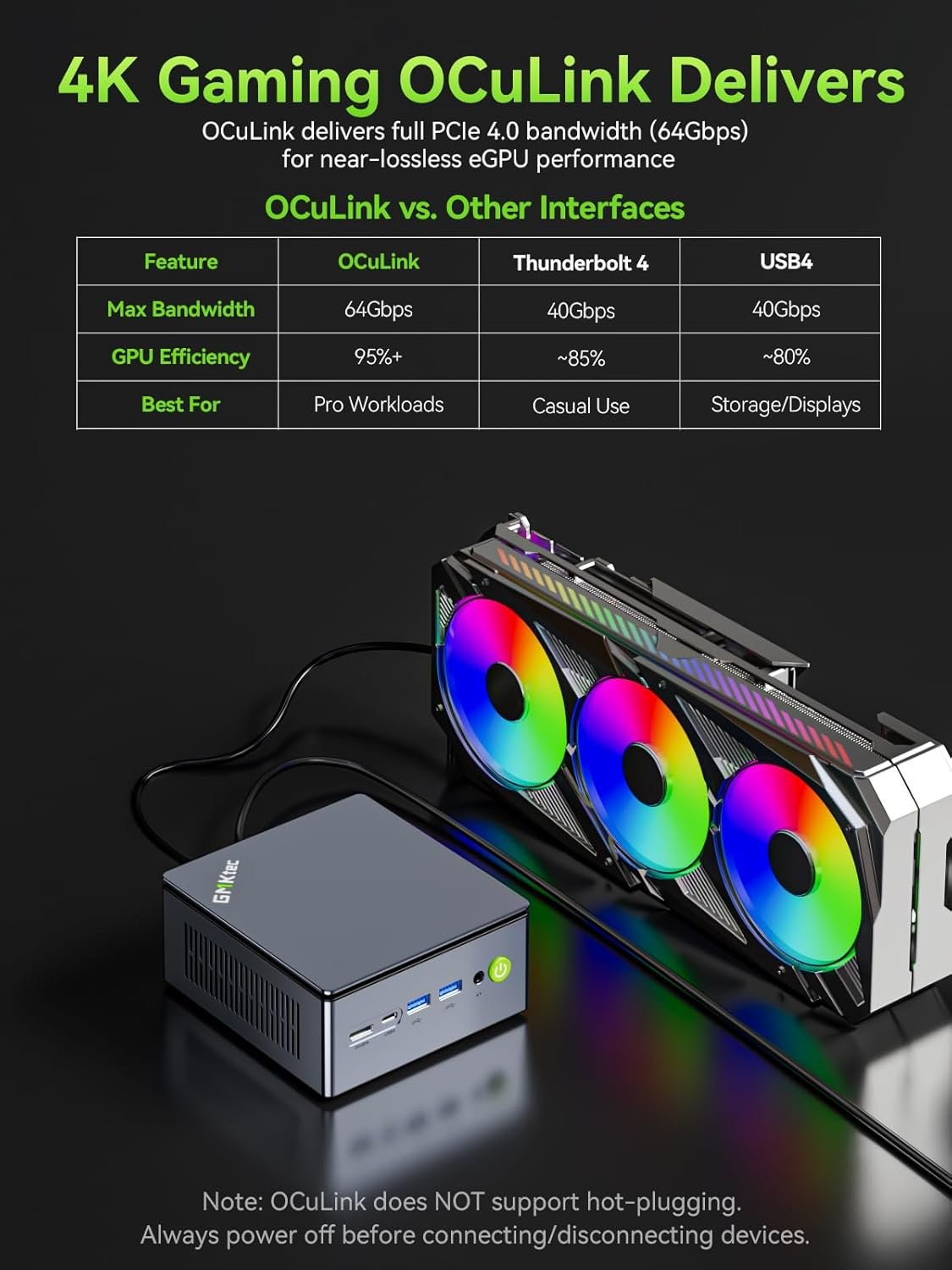 GMKtec Mini PC Gaming, M7 Ultra Ryzen 7 PRO 6850U 32GB DDR5 RAM + 1TB Hard Drive PCle SSD Oculink Dual NIC LAN 2.5G Desktop Computer, Dual USB4, HDMI 2.1, USB-C - Image 9