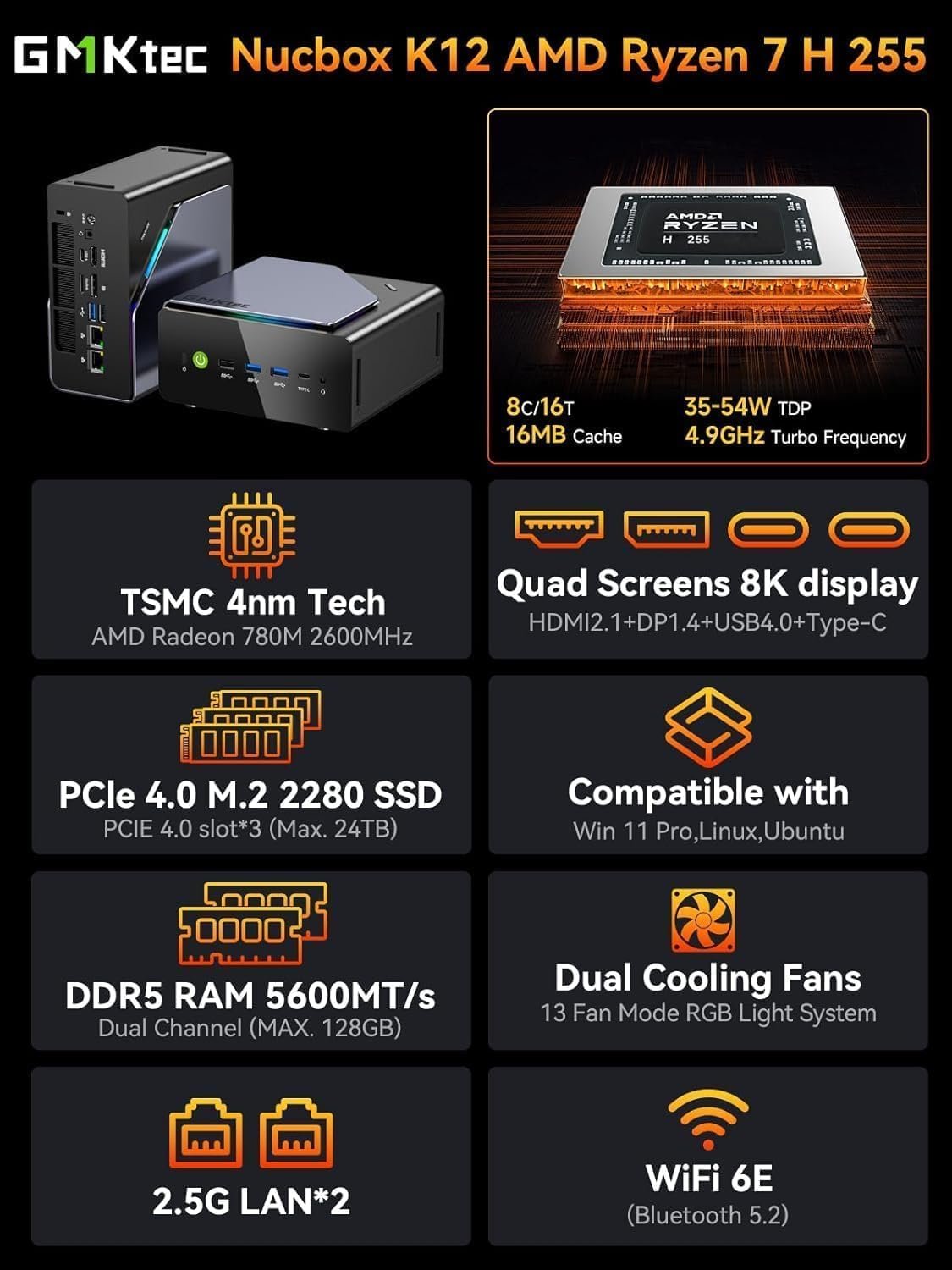 GMKtec Gaming Mini PC AMD Ryzen 7 H 255 (Upgraded 8745HS) 32GB DDR5 1TB SSD, Desktop Computer 3XM.2 2280 Expansion, Oculink, Dual NIC 2.5G, HDMI 2.1, USB4 K12 - Image 2