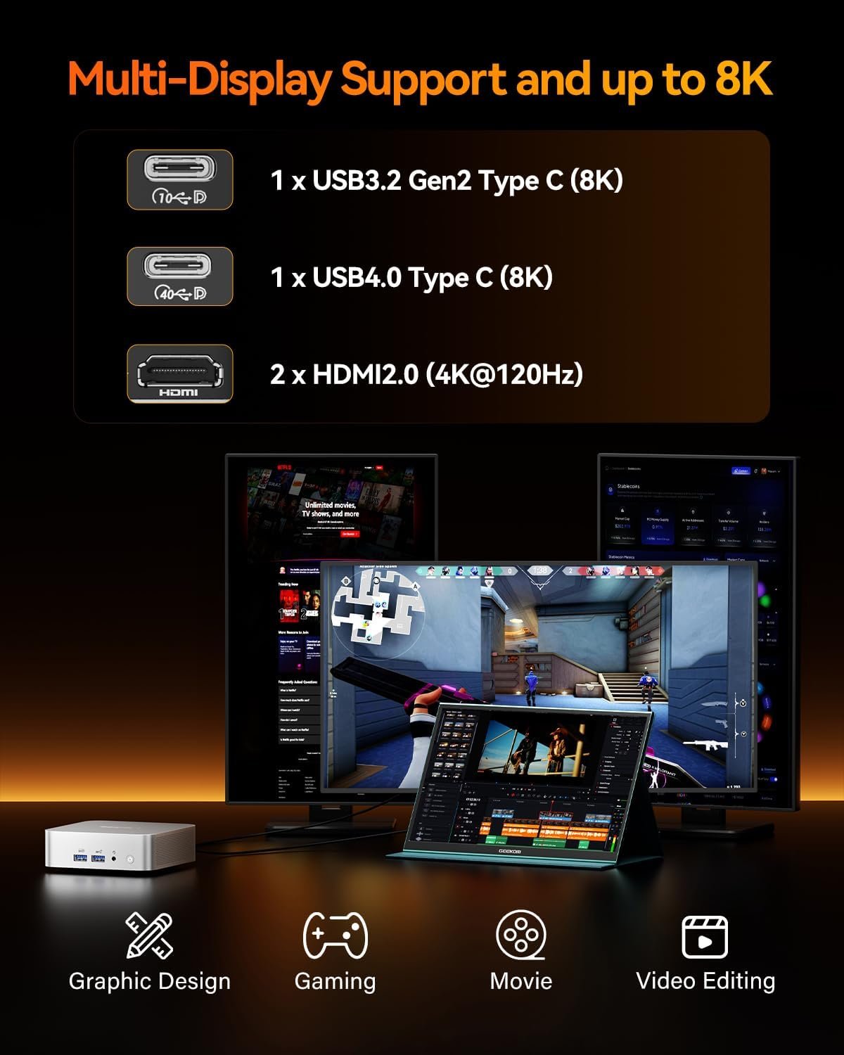 GEEKOM A8 Mini PC, AMD Ryzen 7 8745HS,1TB SSD, DDR5 16GB RAM (Up to 128GB) - Image 6