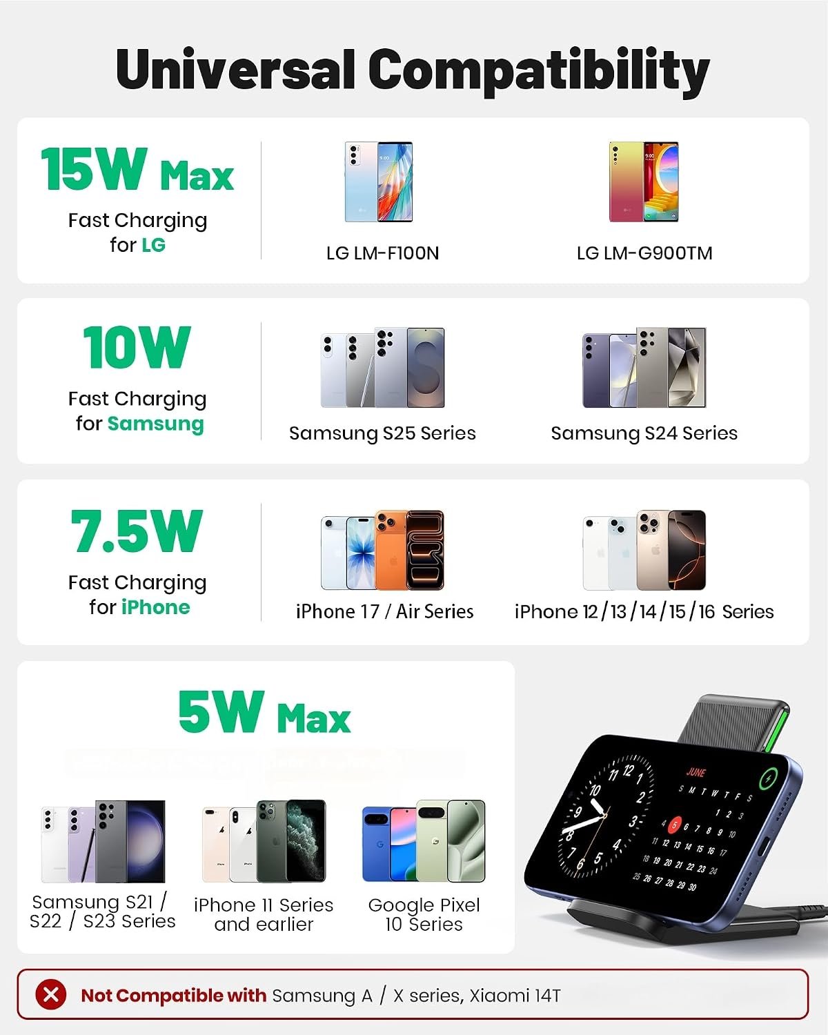 INIU Wireless Charger Stand, 15W Fast Charging Dock Phone Charger with LED - Image 4
