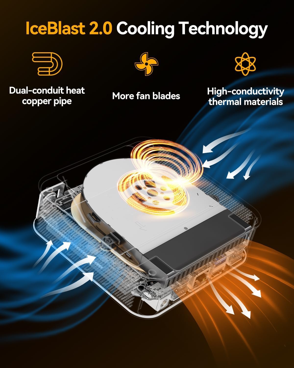 GEEKOM A8 Mini PC, AMD Ryzen 7 8745HS,1TB SSD, DDR5 16GB RAM (Up to 128GB) - Image 7
