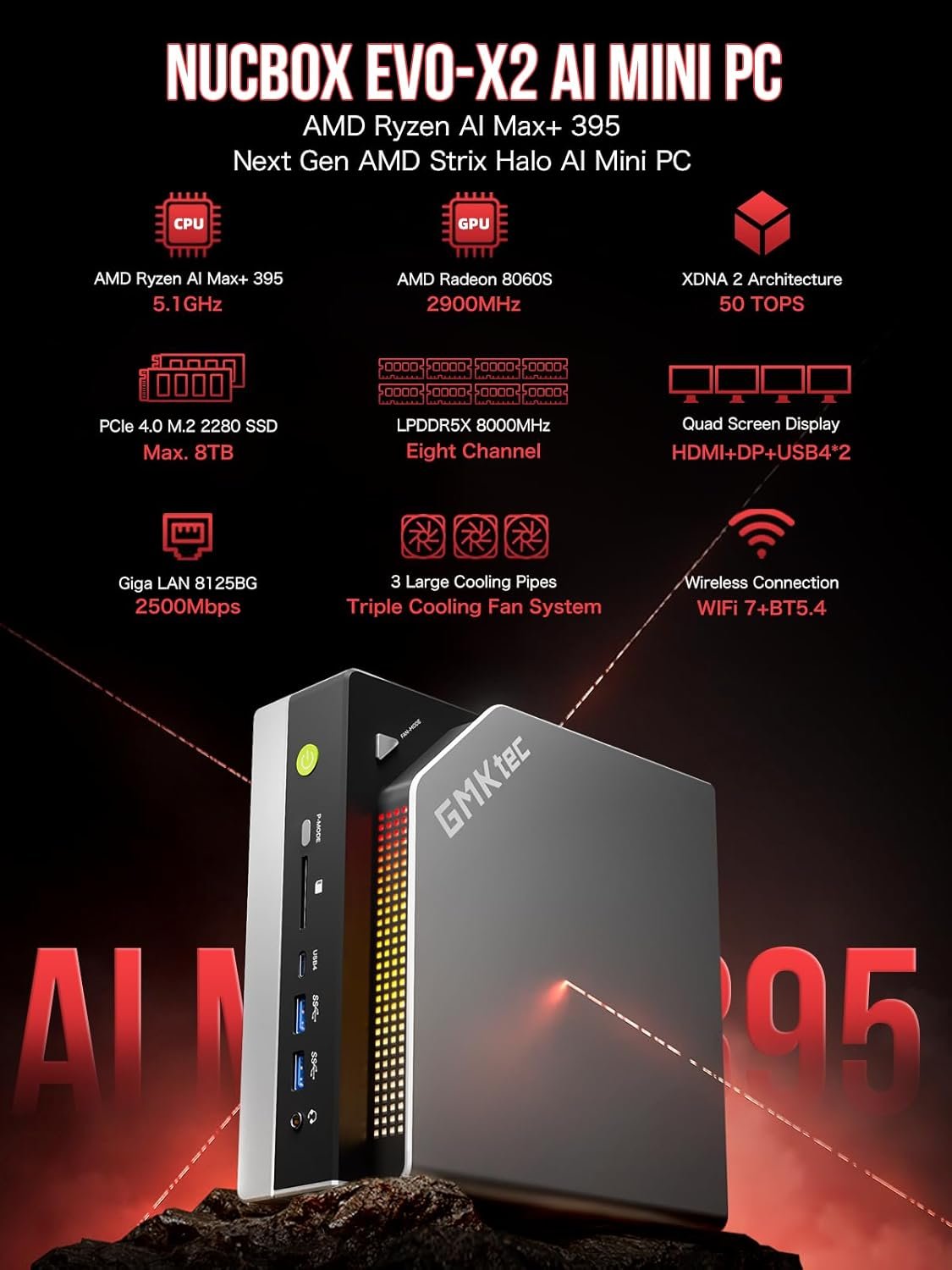 GMKtec EVO-X2 AI Mini PC AMD Ryzen Al Max+ 395 (up to 5.1GHz) Mini Gaming Computers, 128GB LPDDR5X 8000MHz (8GB*8) 2TB PCIe 4.0 SSD, Quad Screen 8K Display, WiFi 7 & USB4, SD Card Reader 4.0 - Image 4