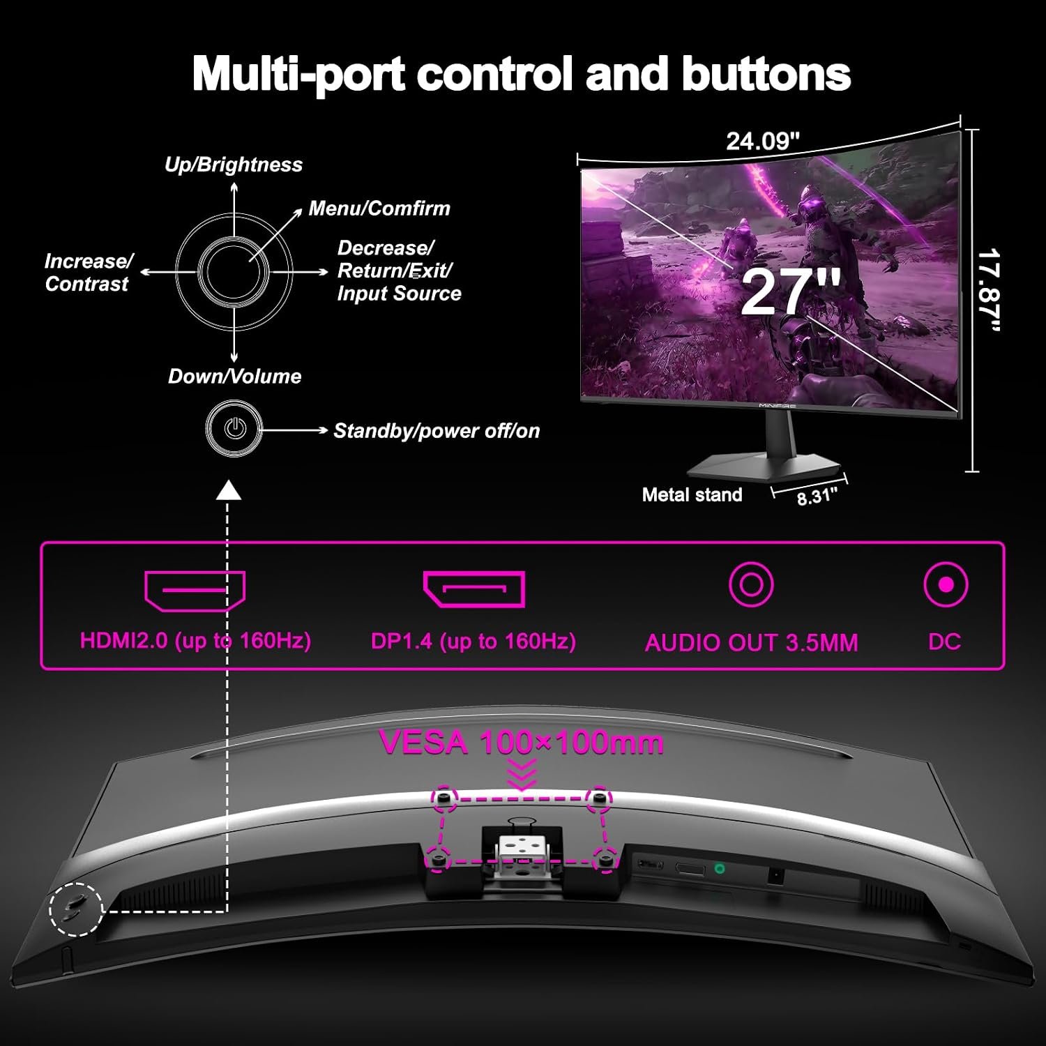 Minifire 27 Inch Curved Gaming Monitor 160Hz,FHD 1920x1080,HDMI&DP Prots - Image 9