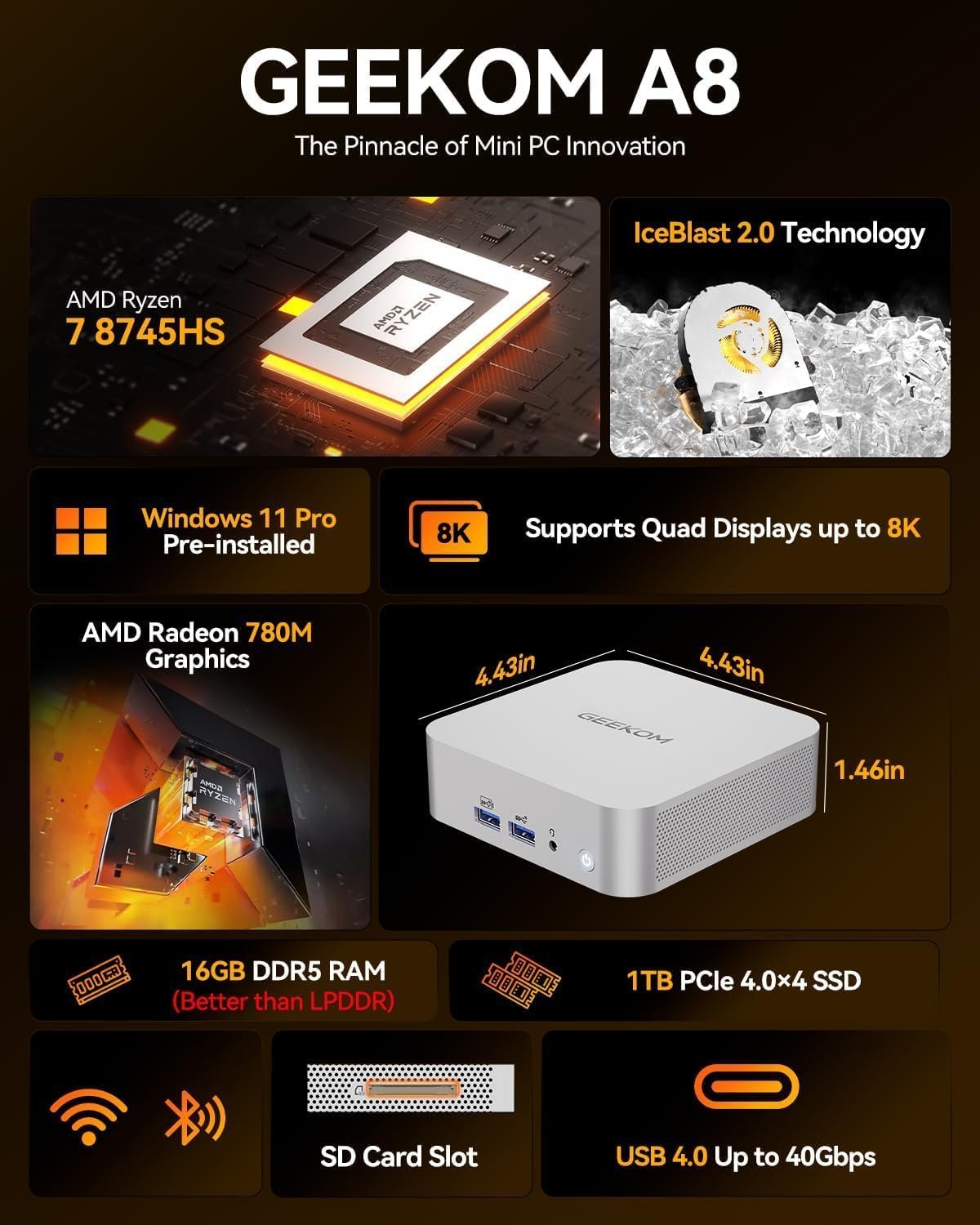 GEEKOM A8 Mini PC, AMD Ryzen 7 8745HS,1TB SSD, DDR5 16GB RAM (Up to 128GB) - Image 2