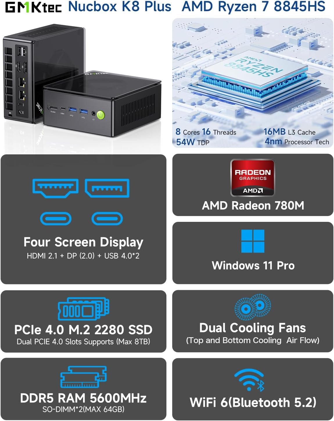 GMKtec AMD Ryzen 7 Mini Gaming PC 8845HS(8C/16T, up to 5.1GHz) K8 Plus 32GB DDR5 RAM 1TB PCIE NVME SSD, Desktop PC Oculink/Dual NIC 2.5G/WIFI 6/BT5.2/HDMI 2.1/USB4/USB3.2*2*+USB2.0*2.Mini Computer - Image 4
