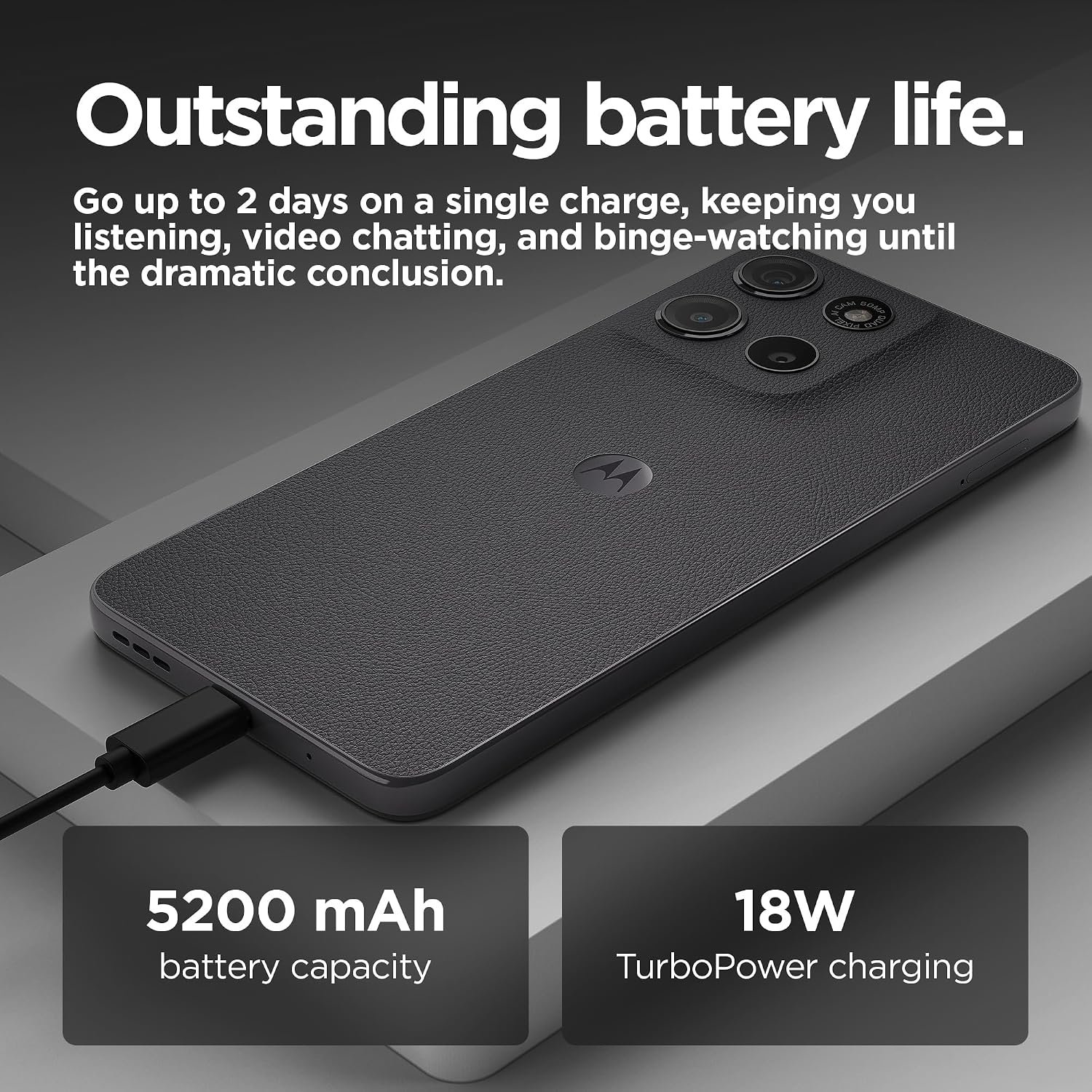 Motorola G15 Gravity Grey 4+128 with Co2 offset - Image 6
