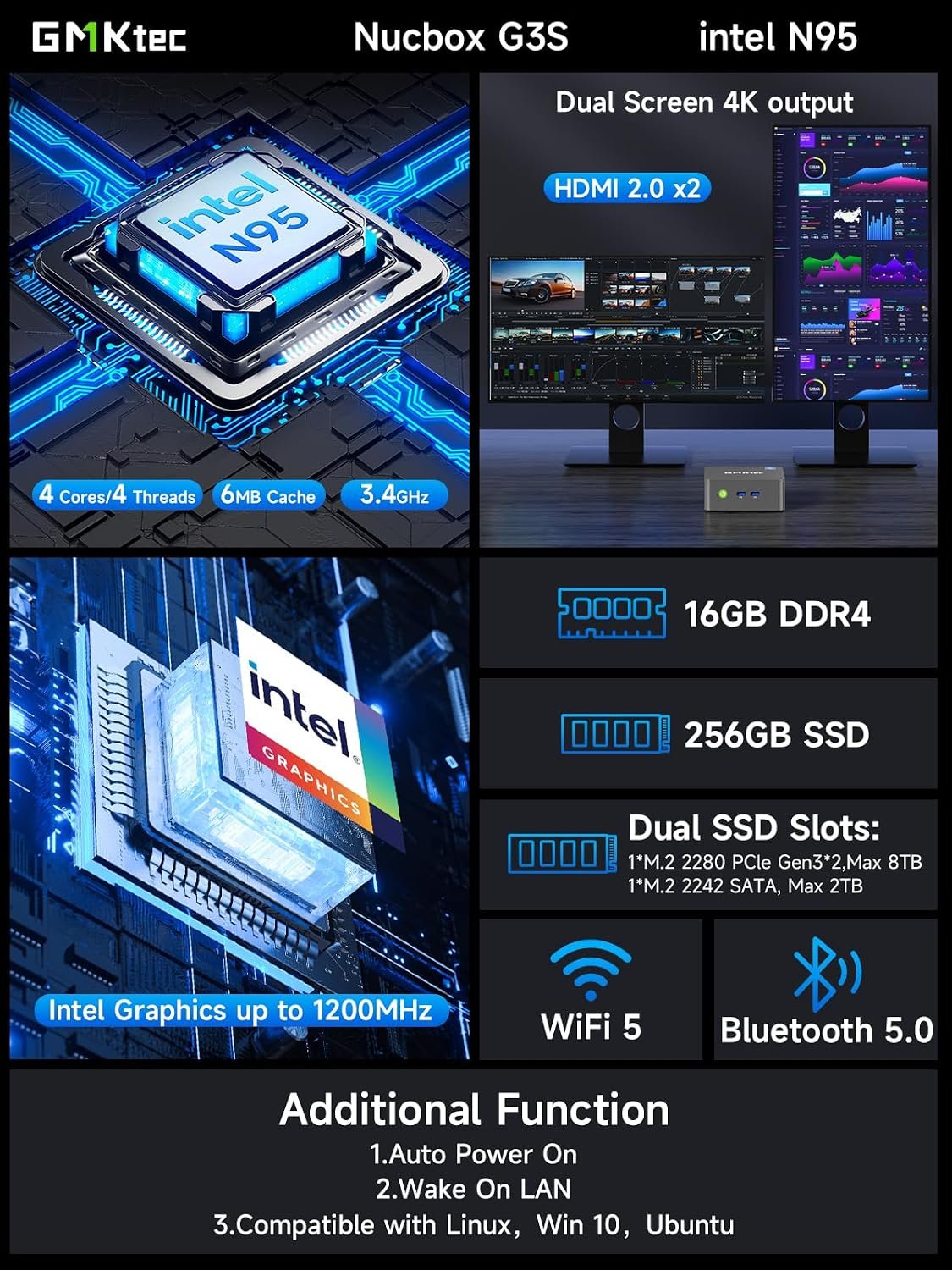 GMKtec 12th Gen Intel N95 Mini PC (Turbo 3.4GHz) 8GB DDR4 3200MHz 256GB SSD Micro Computer 4K Dual HDMI Display/3x USB3.2/WiFi 5 BT5.0/RJ45 Ethernet Nucbox G3S/ Micro PC - Image 2