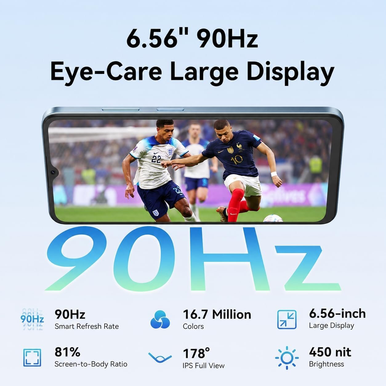 Mobile Phones Unlocked, Android Phone (3YRW), 6.56 Inch, 12GB +256GB, Blue - Image 3