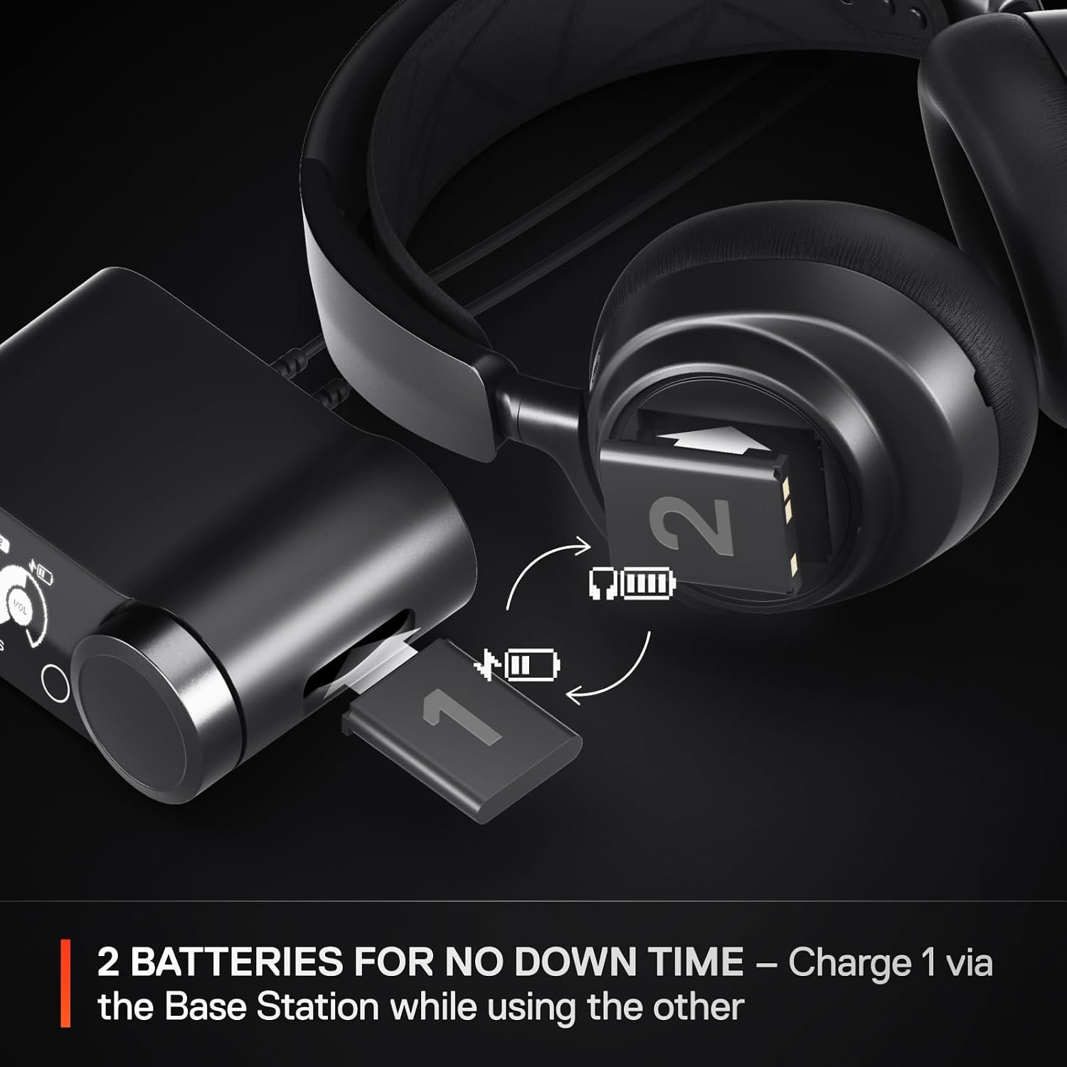 SteelSeries Arctis Nova Pro Wireless - Multi-System Gaming Headset (PS & PC/Switch + Bluetooth) - Unlimited Battery Life; 2 Hot-Swap Batteries - Active Noise Cancellation - ClearCast Gen2 Mic - Image 5