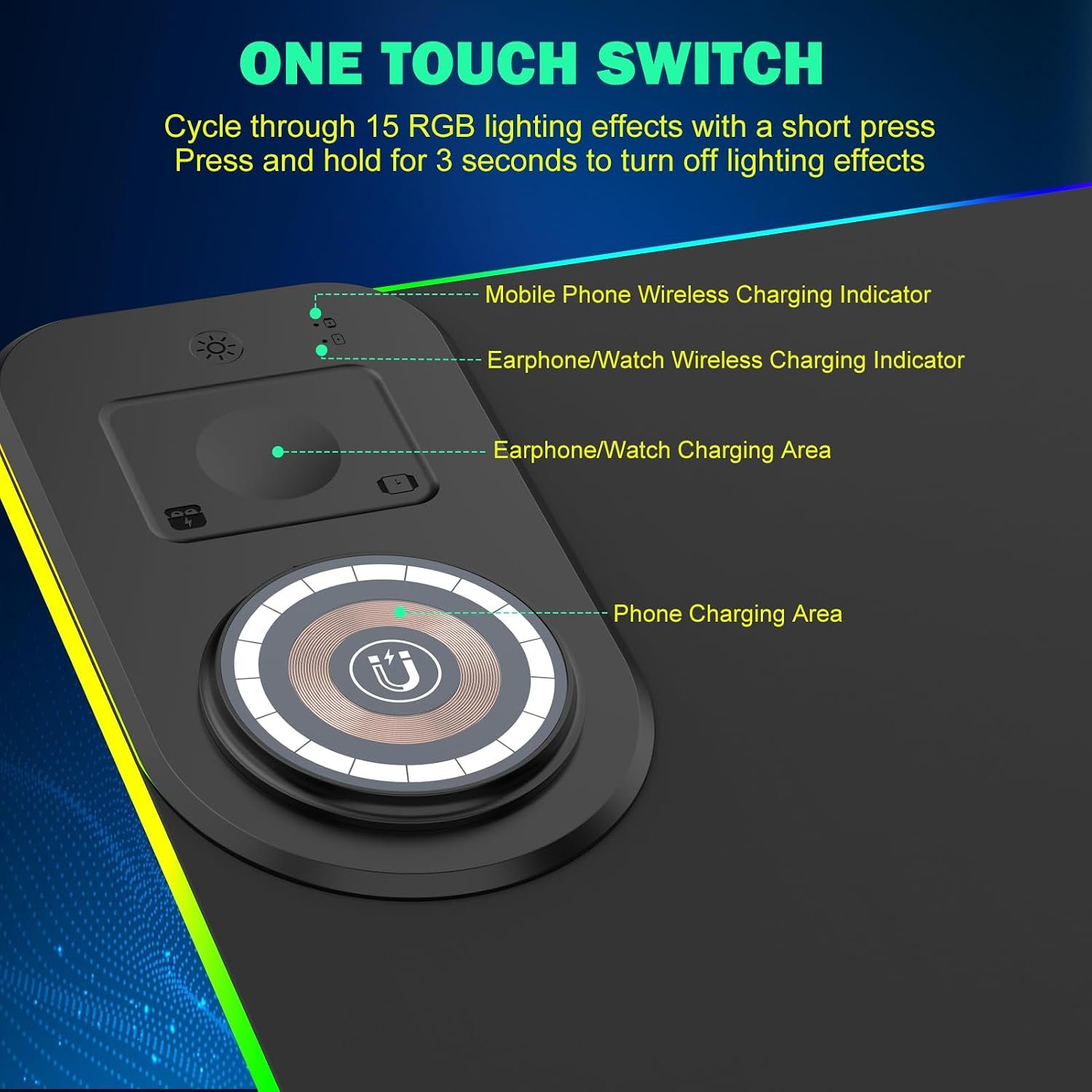 GIM 15W Wireless Charging RGB Gaming Mouse Mat with Foldable Stand - Image 5