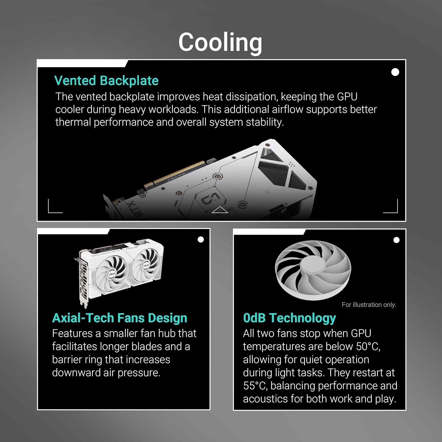 ASUS Dual GeForce RTX 5060 8GB GDDR7 White OC Edition (PCIe 5.0, 8GB GDDR7, DLSS 4, HDMI 2.1b, DisplayPort 2.1b, 2.5-slot design, Axial-tech fan design, 0dB technology) White - Image 3