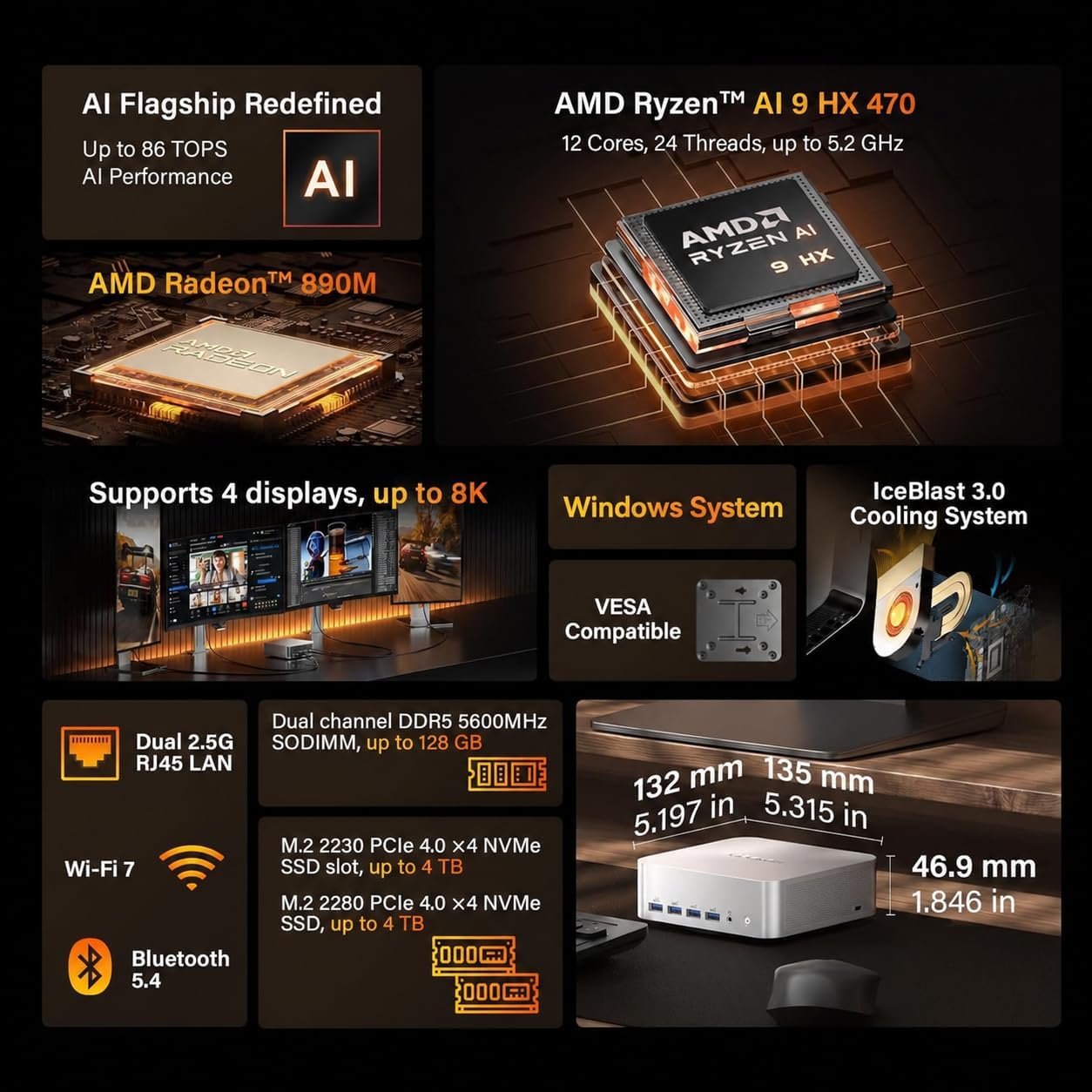 GEEKOM A9 Max 2026 Mini PC, AMD Ryzen AI 9 HX 470, DDR5 32GB RAM+2TB SSD - Image 2