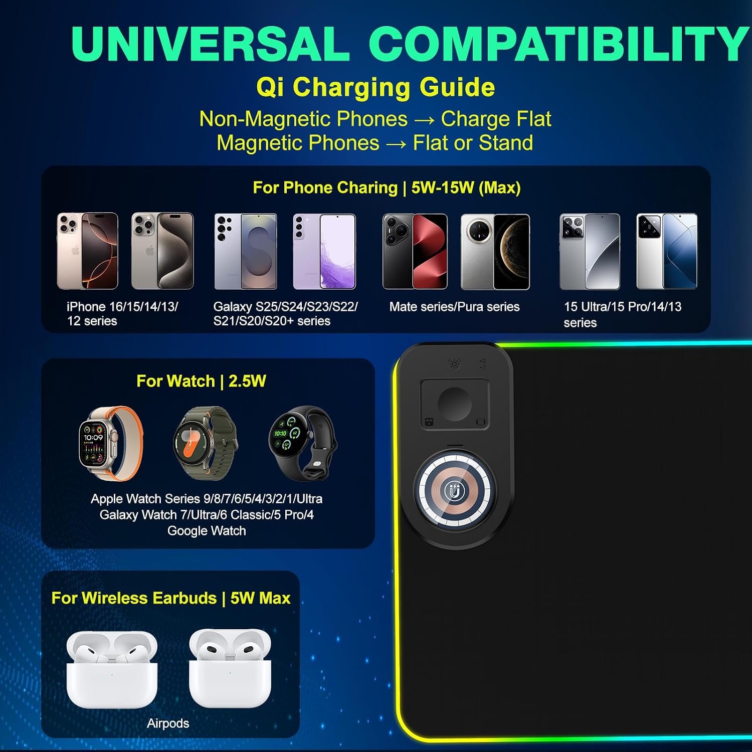 GIM 15W Wireless Charging RGB Gaming Mouse Mat with Foldable Stand - Image 6