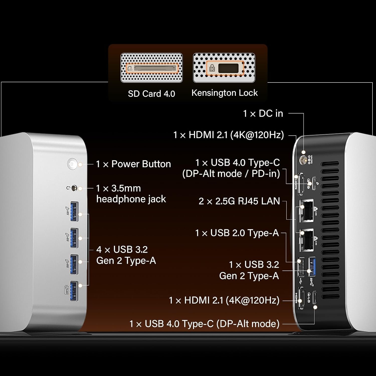 GEEKOM A9 Max 2026 Mini PC, AMD Ryzen AI 9 HX 470, DDR5 32GB RAM+2TB SSD - Image 9